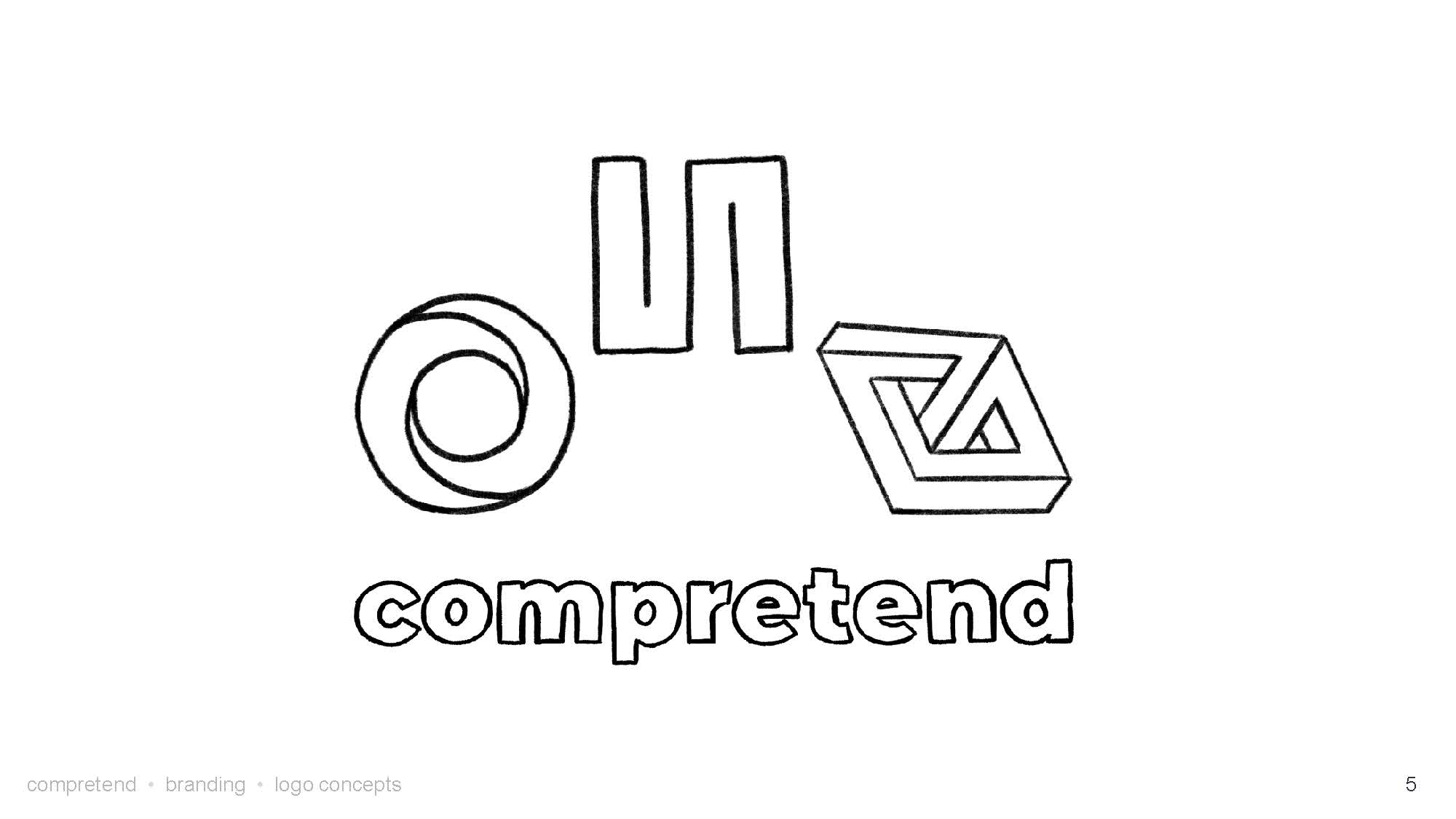 paradox - abstracting the difficulties of the climate