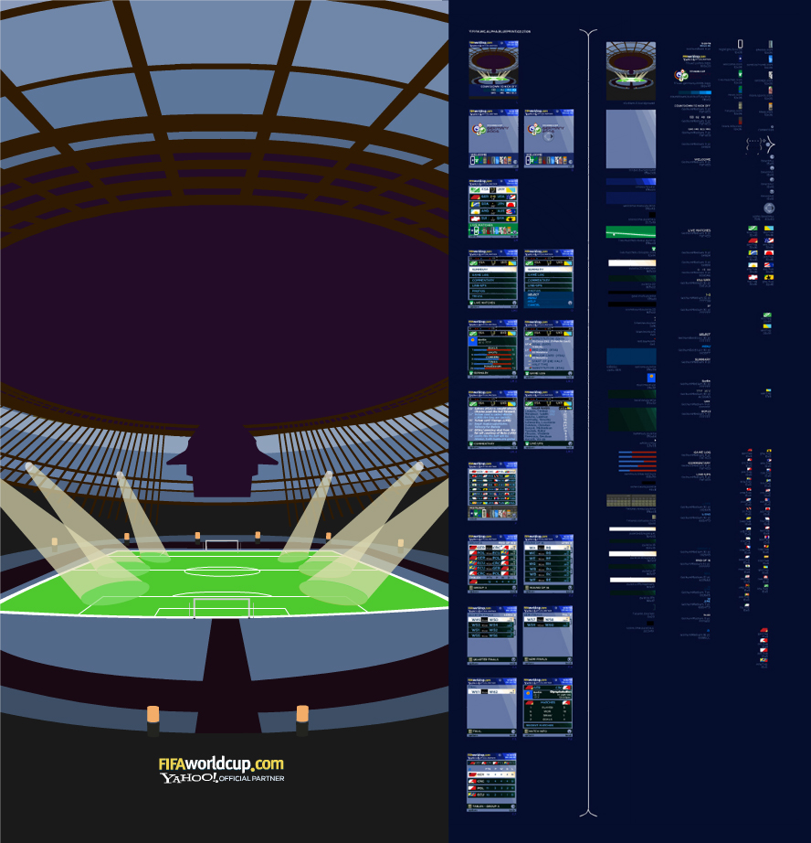 28. YAHOO! FIFA WORLD CUP Application Design, Created for Everypoint