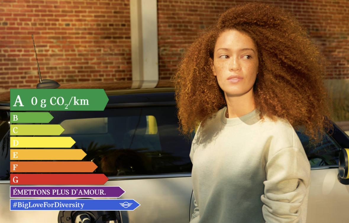 1. The love label x MINI