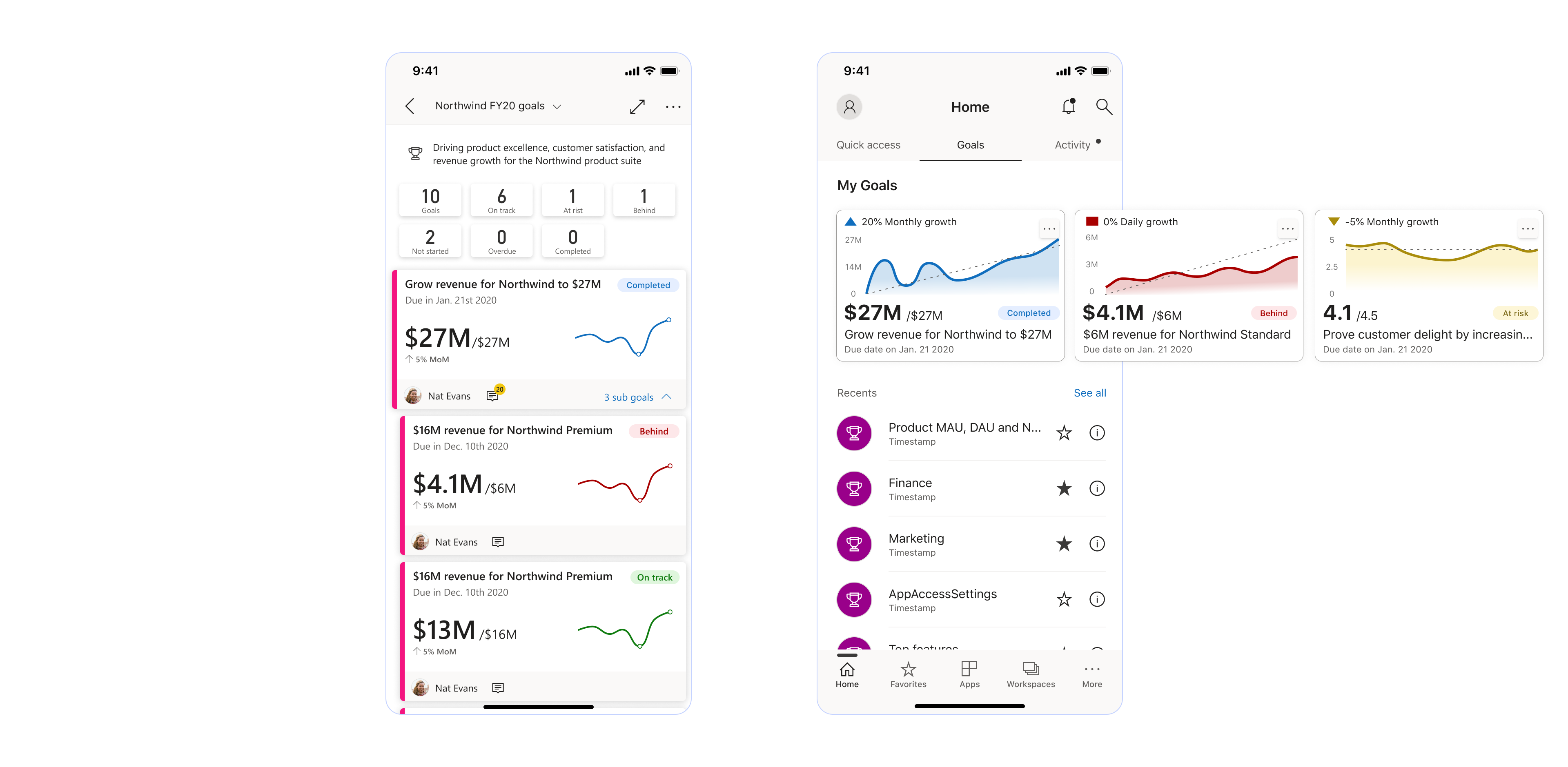 Left: scorecard, right: Goals Hub.