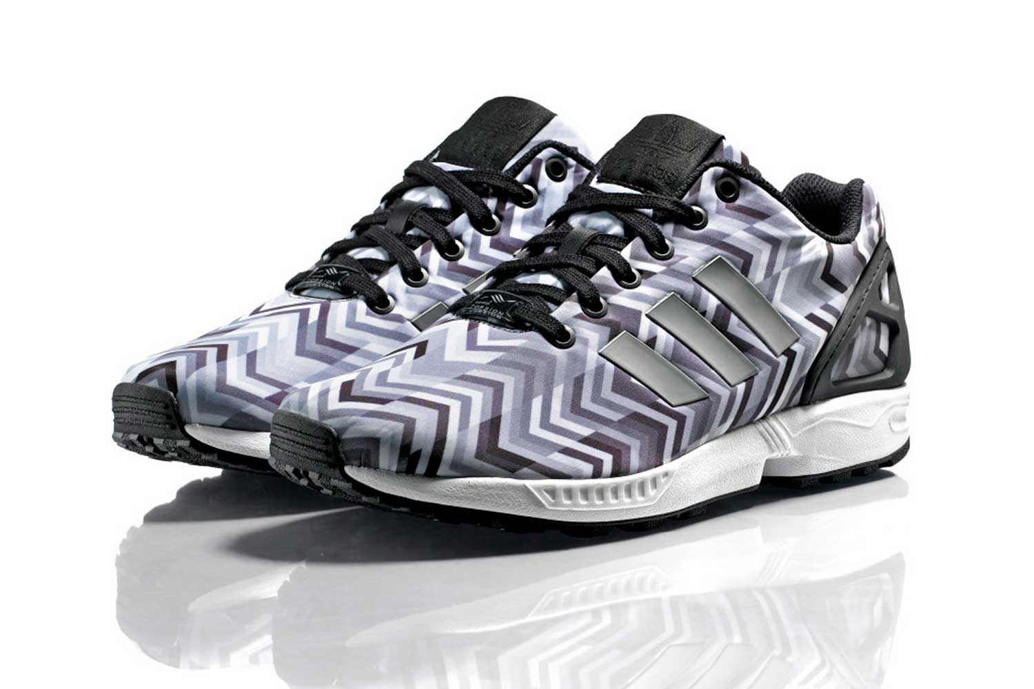 Zx flux aw outlet lab