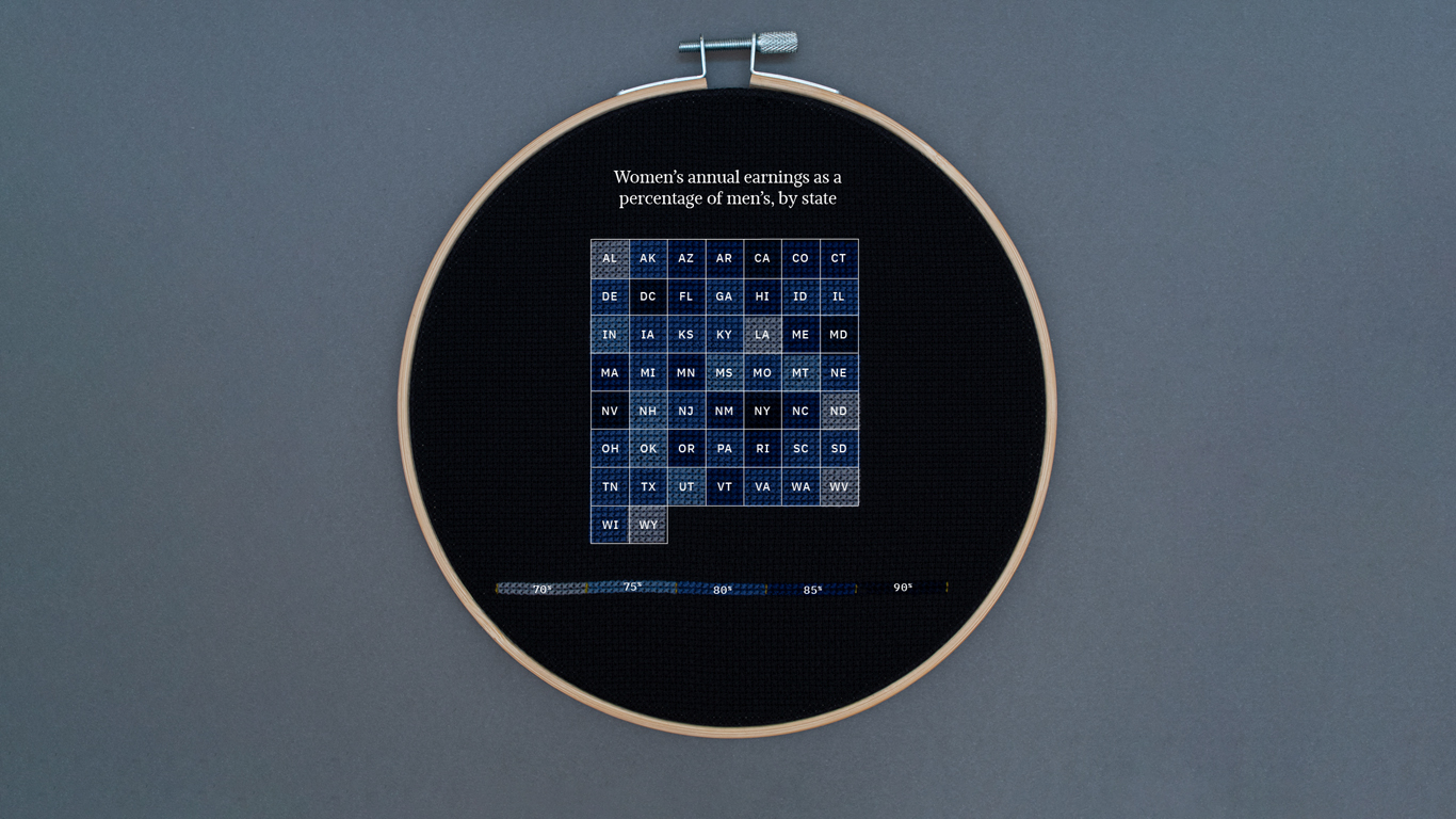 Source: U.S. Census Bureau