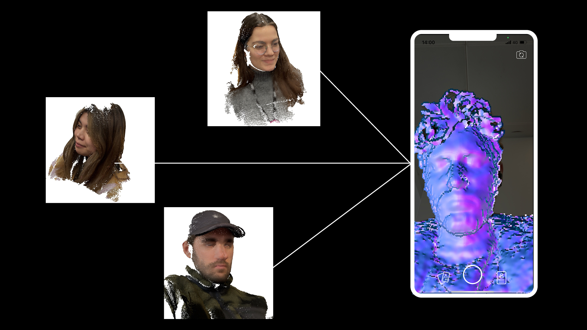3D scanning captions