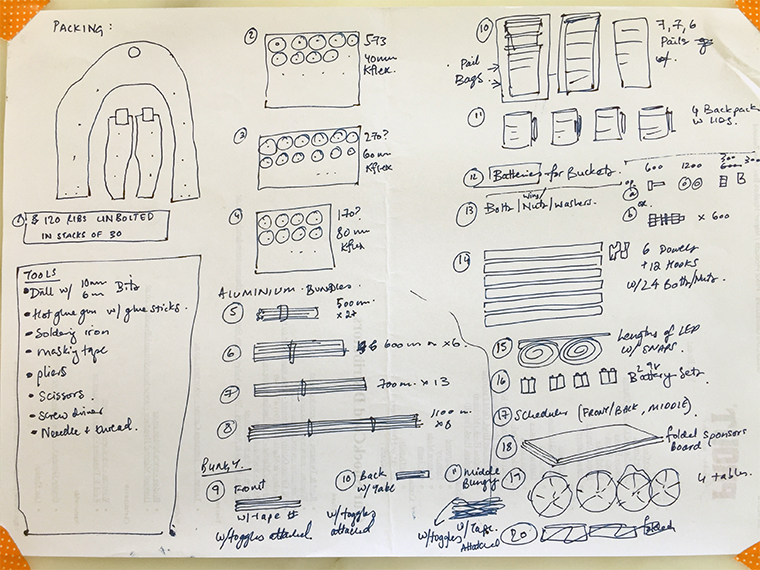 For Event Studios the 'sexy render' has limited value, while the packing diagram is gold