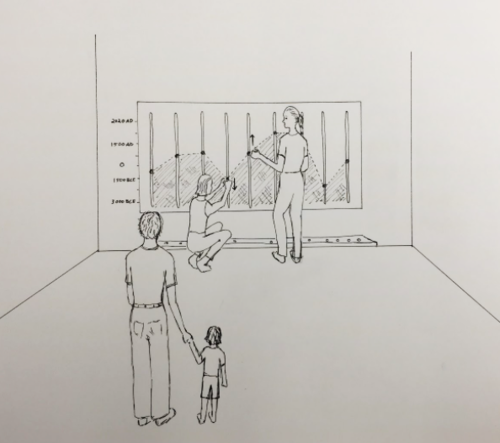 1.