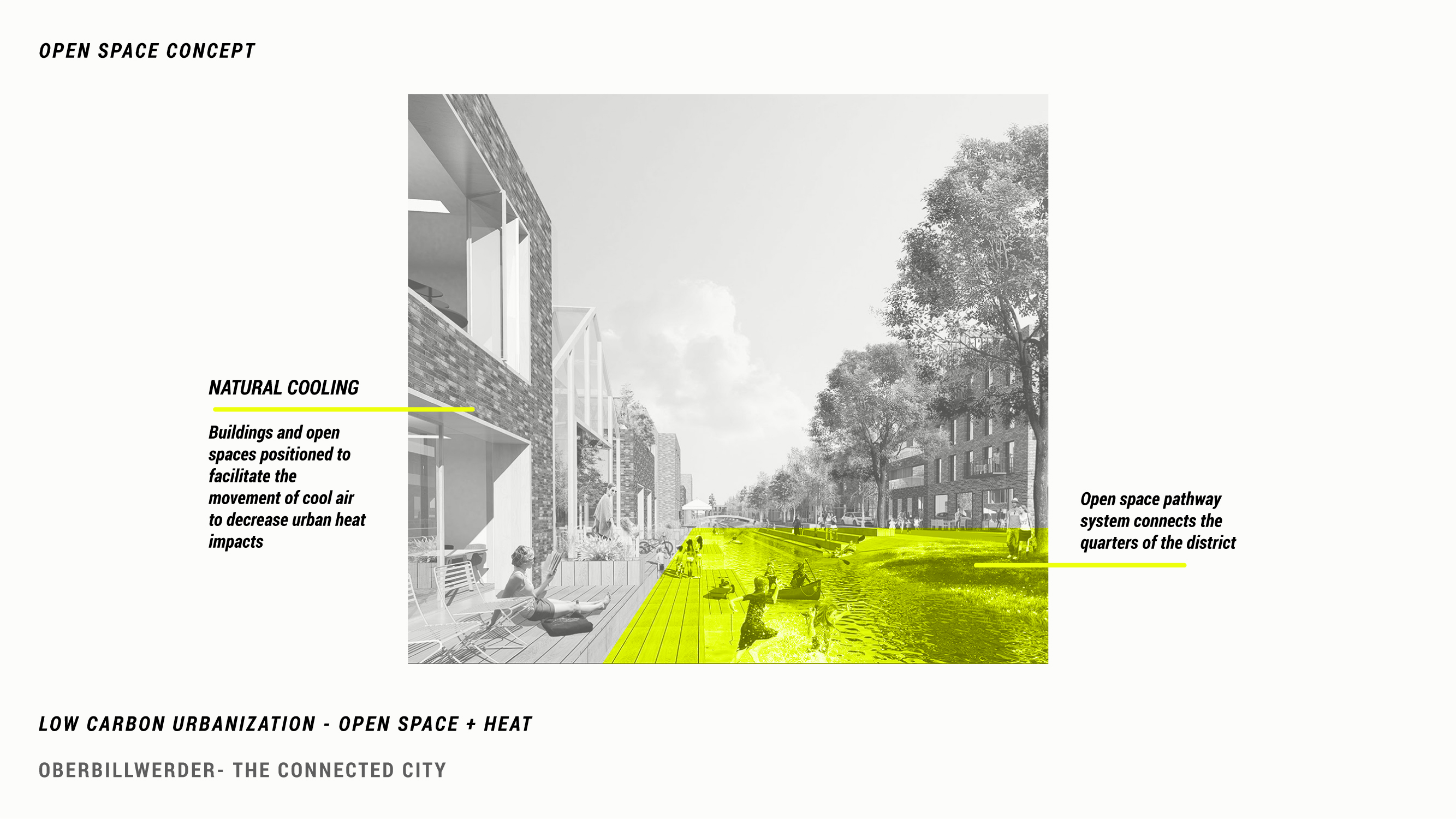 Figure 29. Rendering of a waterway lined by paths and docks which serves as a public common in the district. (City of Hamburg 2019)