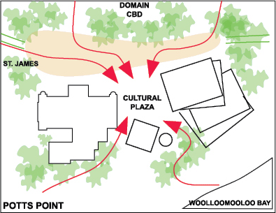 By softening the boundaries and shaping the new building along the natural paths, the Cultural Plaza become a natural crossroads and a centre of activity.