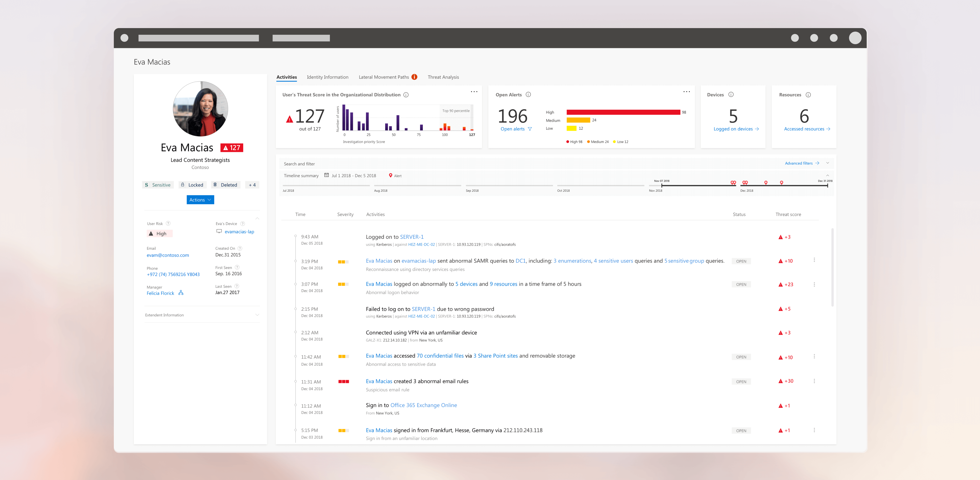 Azure Advanced Threat Protection Profile page, pahse 2