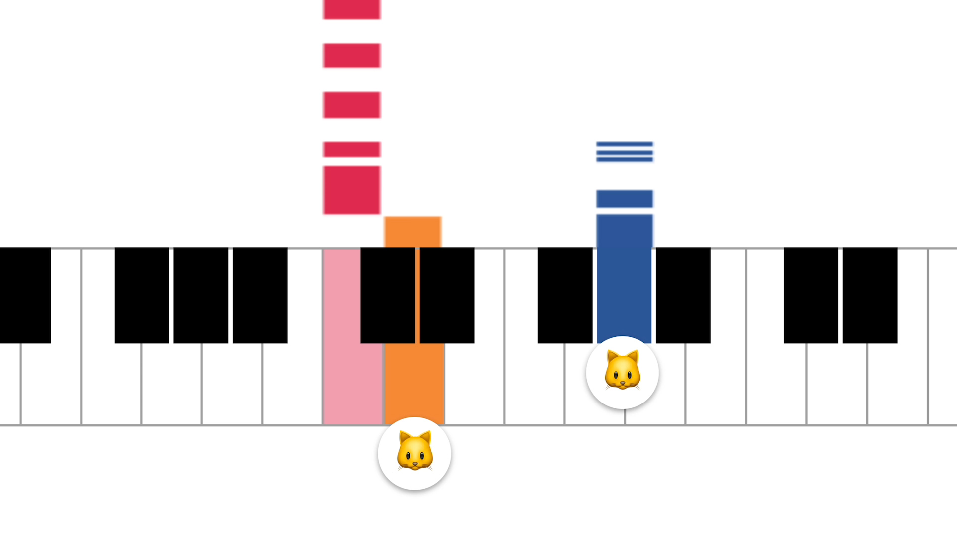 Shared Piano by Google Creative Lab - Experiments with Google
