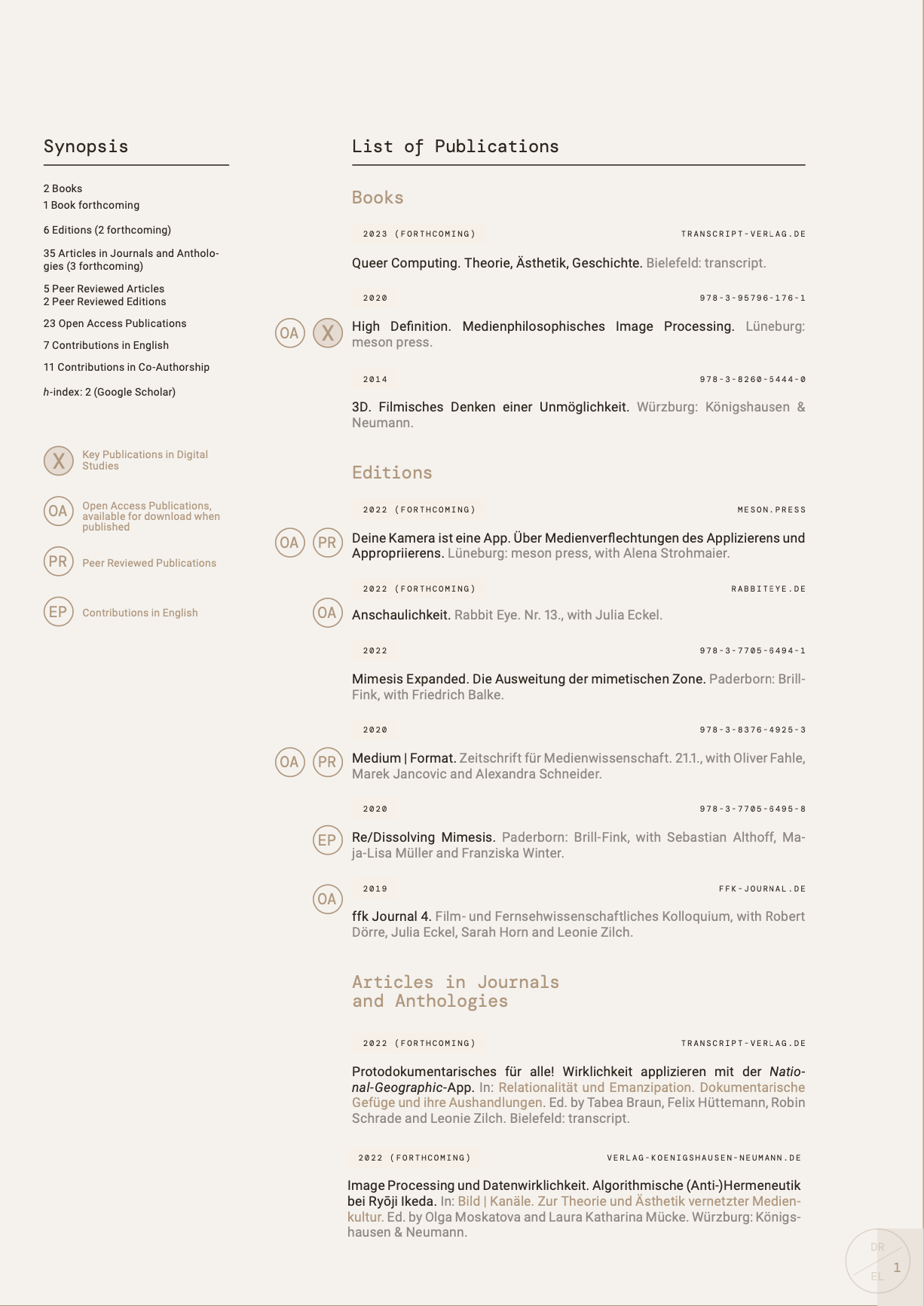 Full Publication List (Okt 2024)