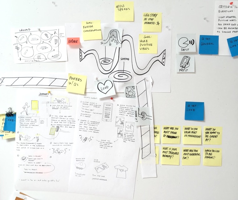 A photo of a collaborative workboard where the design team posted ideas and work in progress. You can see an initial sketch of the Emotophone done in marker.
