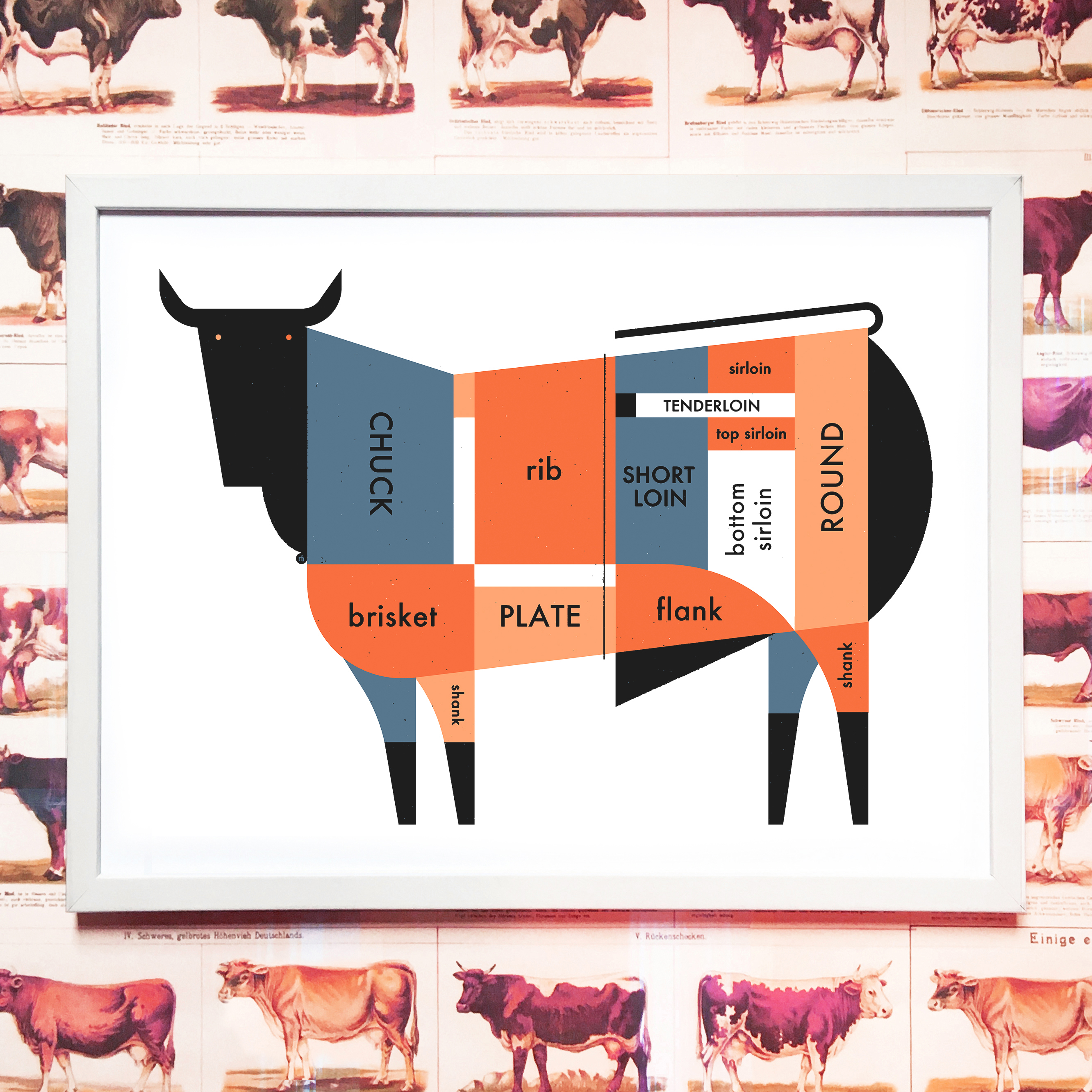 Poster art of a beef cut chart by illustrator Raymond Biesinger.