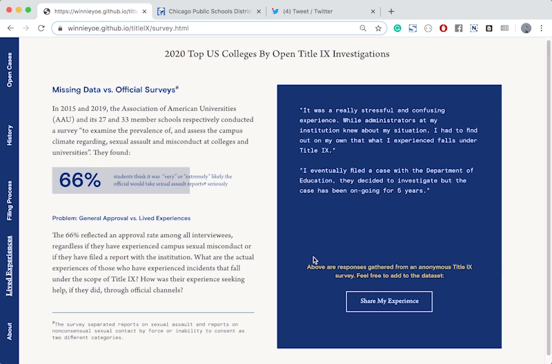 Title IX website with survey component