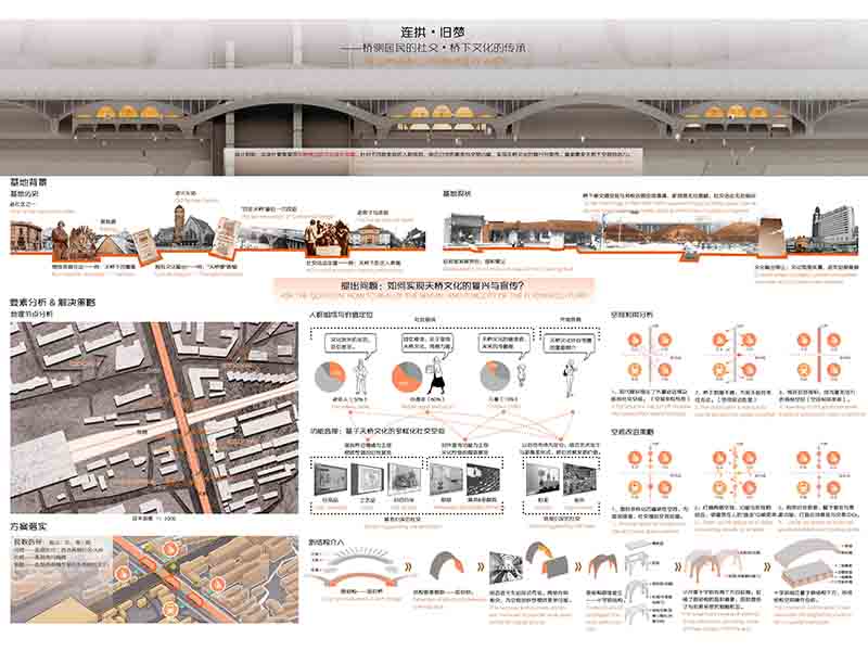 连拱•旧梦三年级