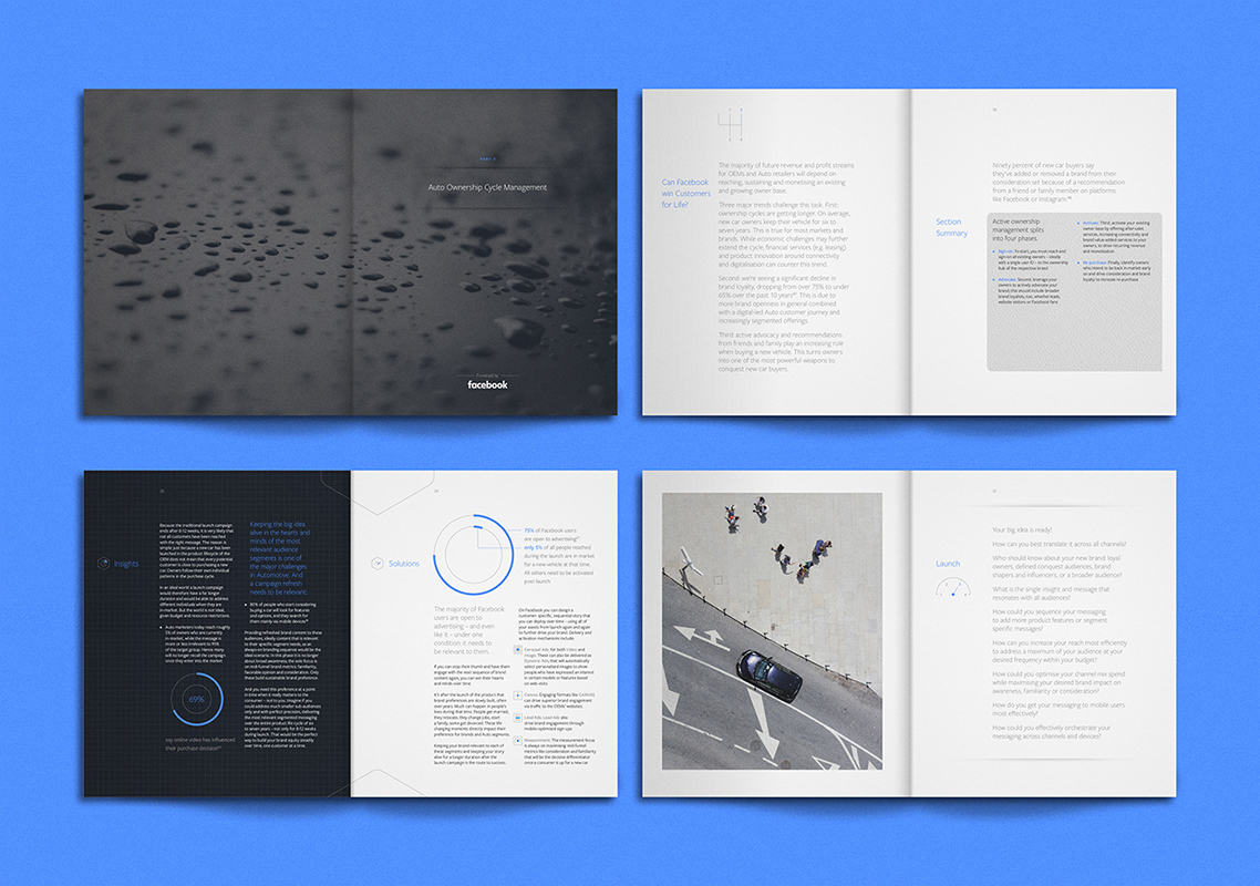 Facebook: Autos (Human After All)