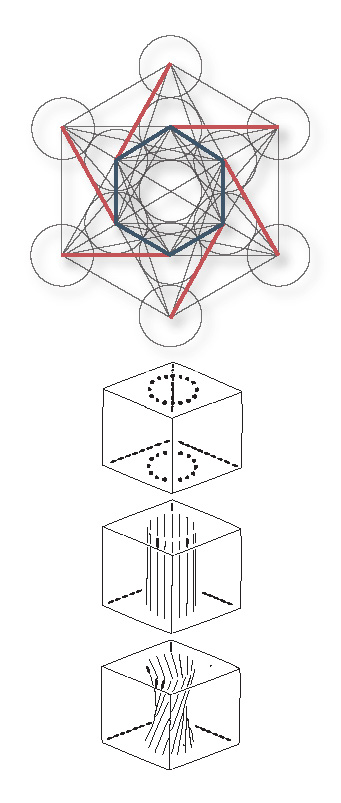 Structure Lines and Enclosure Hyperbolids from Sacred Geometric Figure, Metatron's Cube