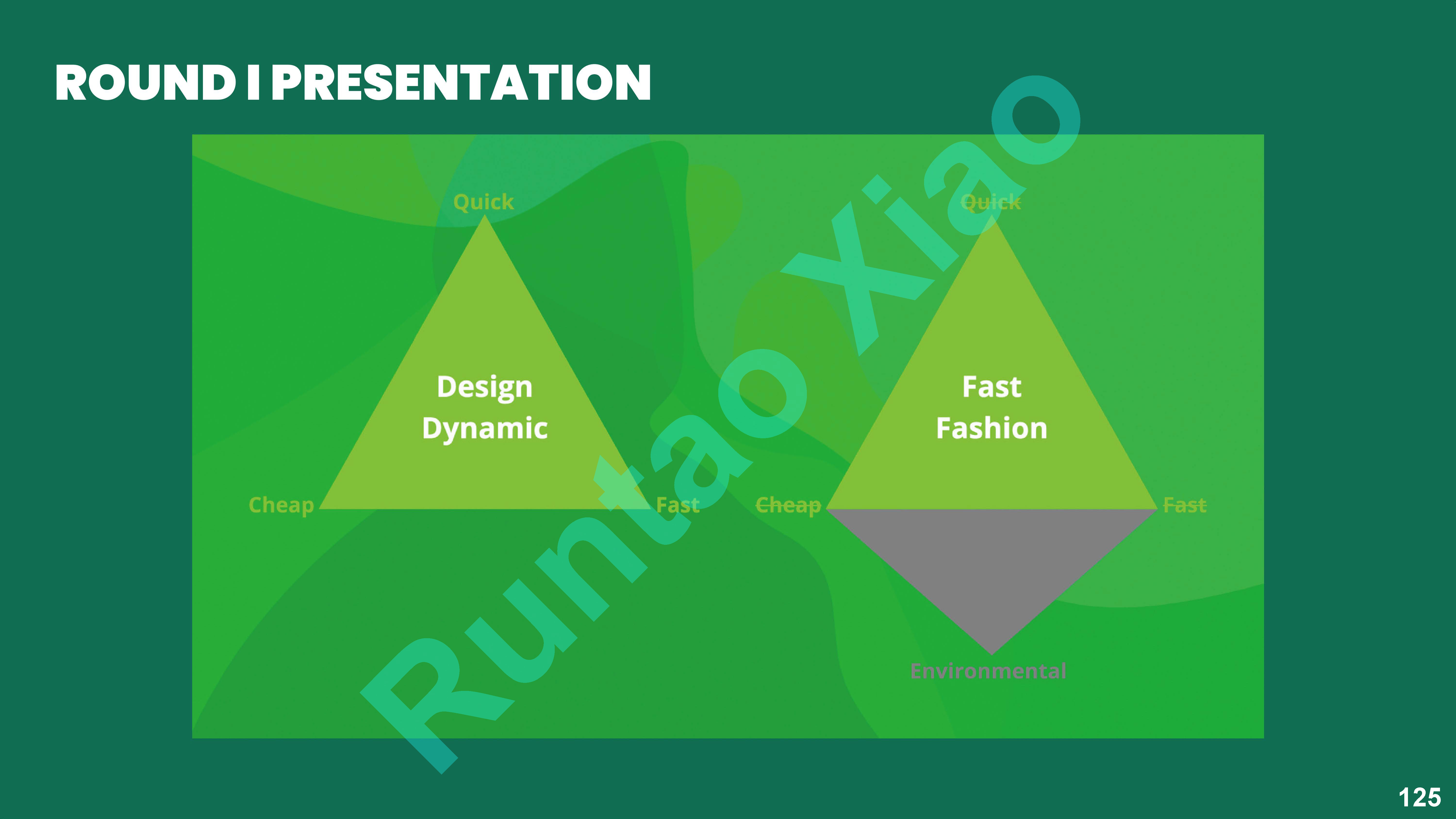 Communication study_ Brand and customer_Sustainable fashion future.pdf