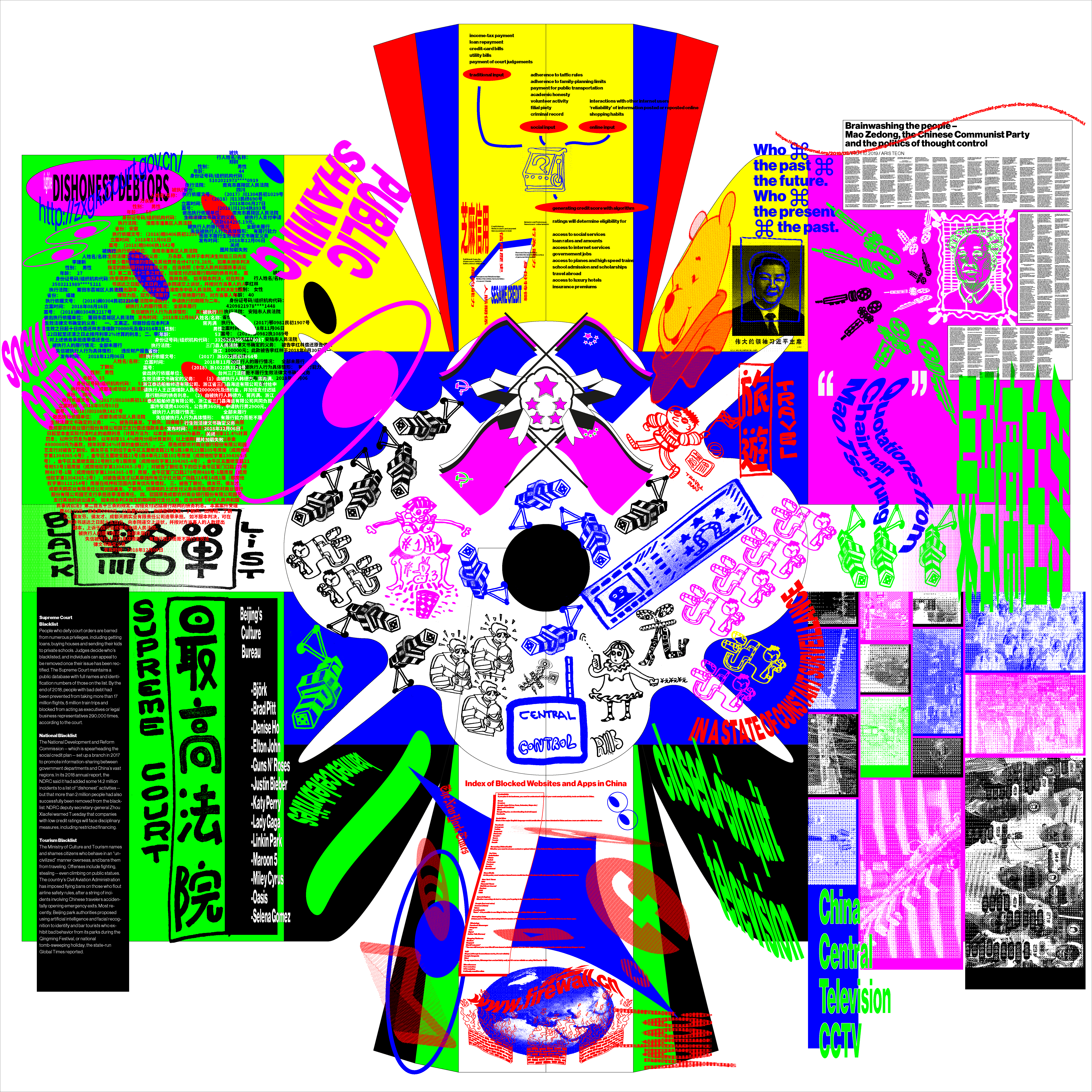 "In the Fabric of Power Dynamics" visual composition, 2019