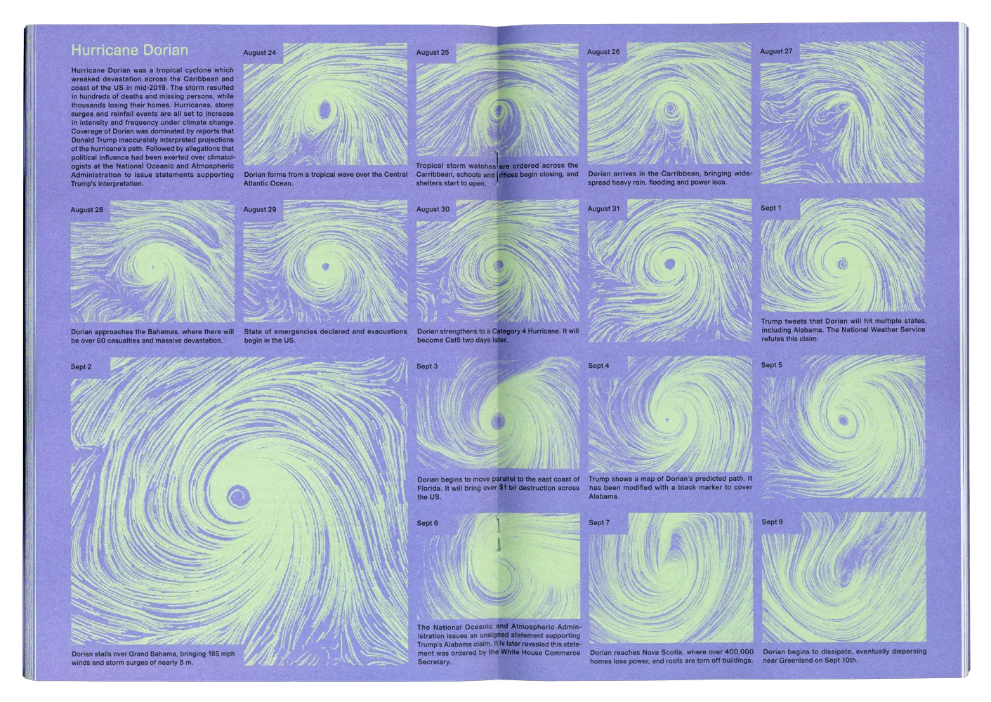 'Hurricane Dorian' graphic spread - It’s Freezing in LA! #4: Humans & Ecology