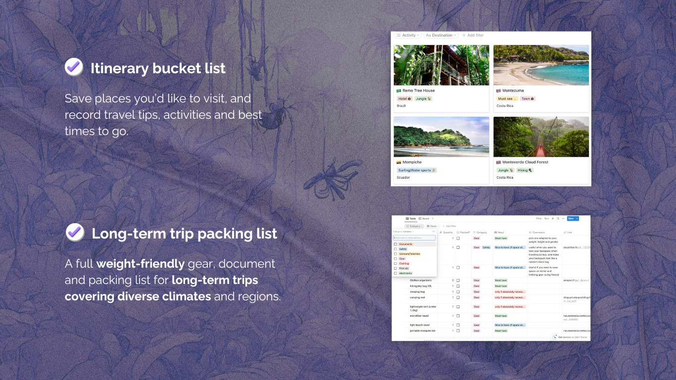 Long-term travel packing list for 6-months+ trips