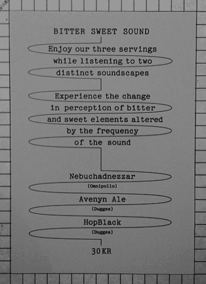 Meny – Bittersweet sound wo