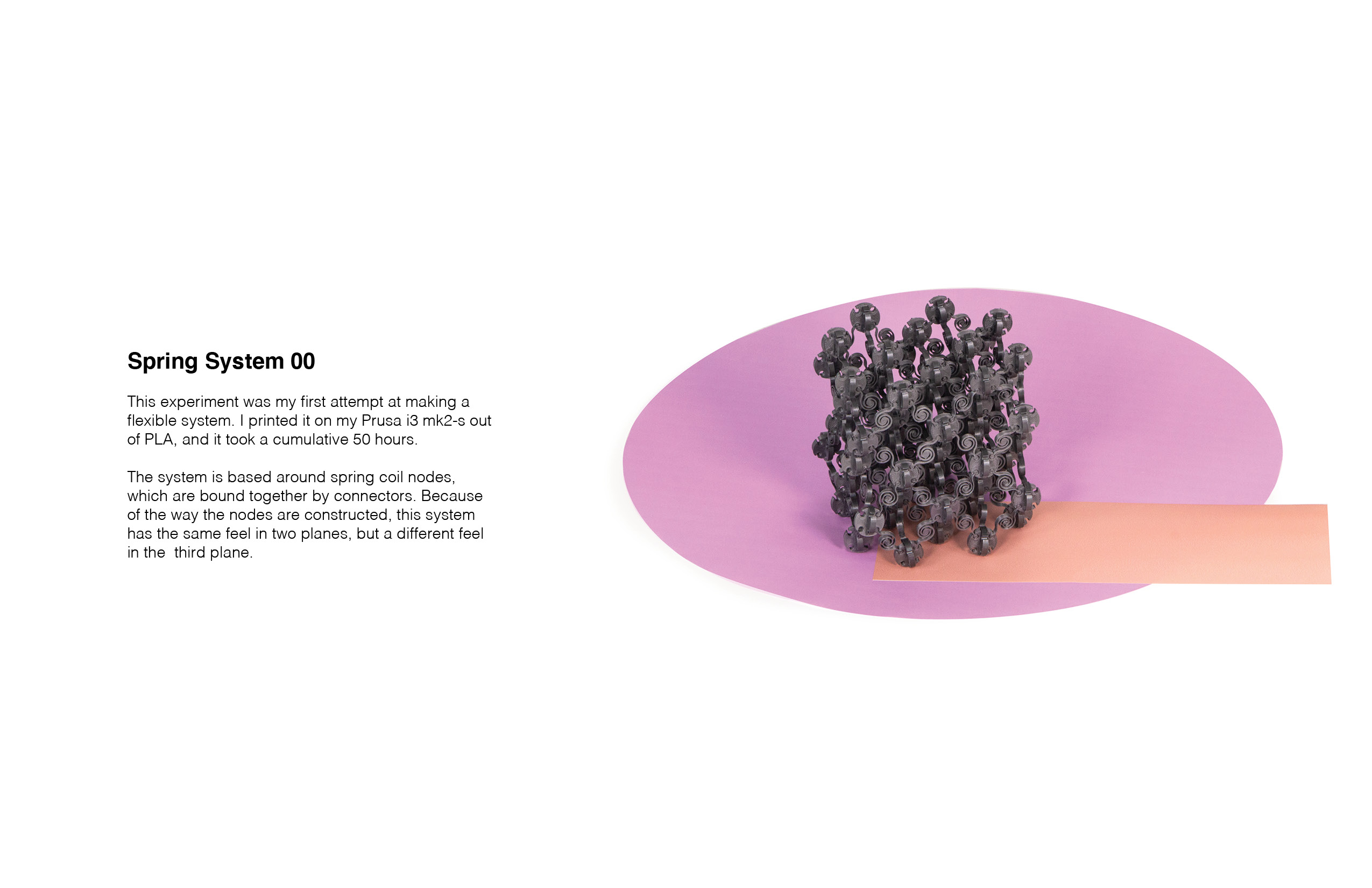 Spring systems — jaspercohen.com