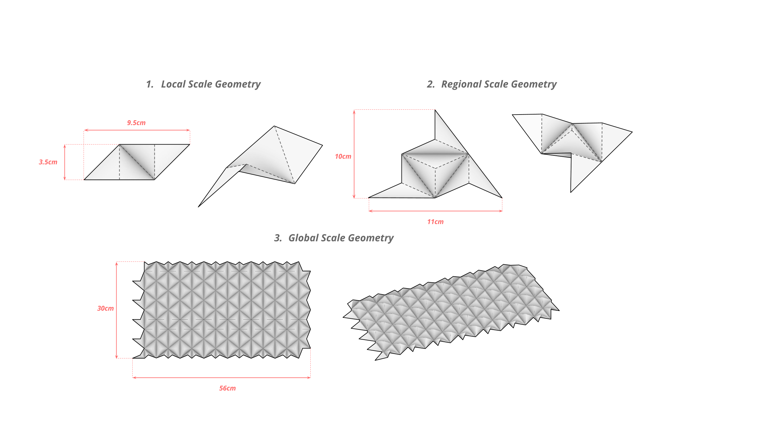 Origami Modules