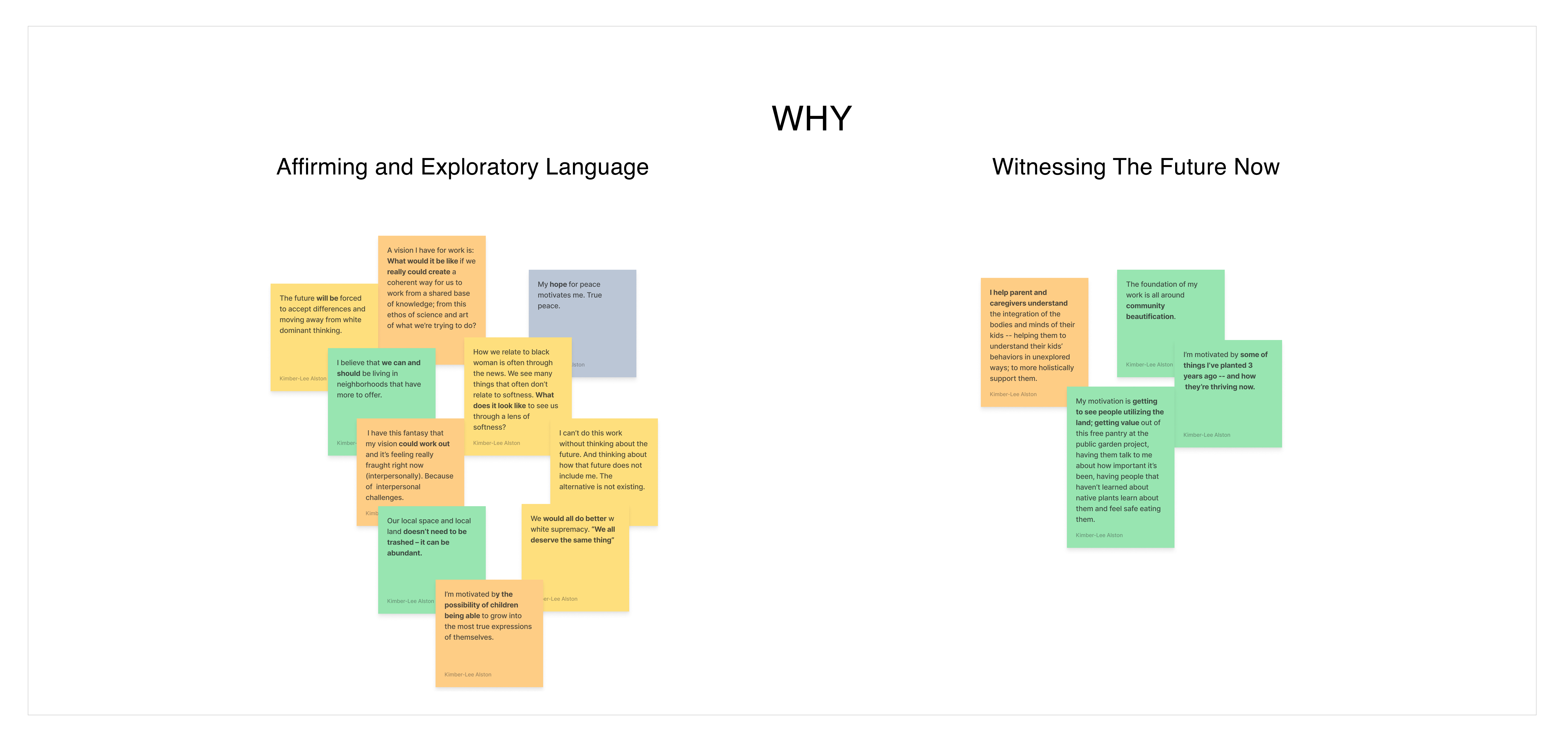 WHY_Affinity Map.jpg