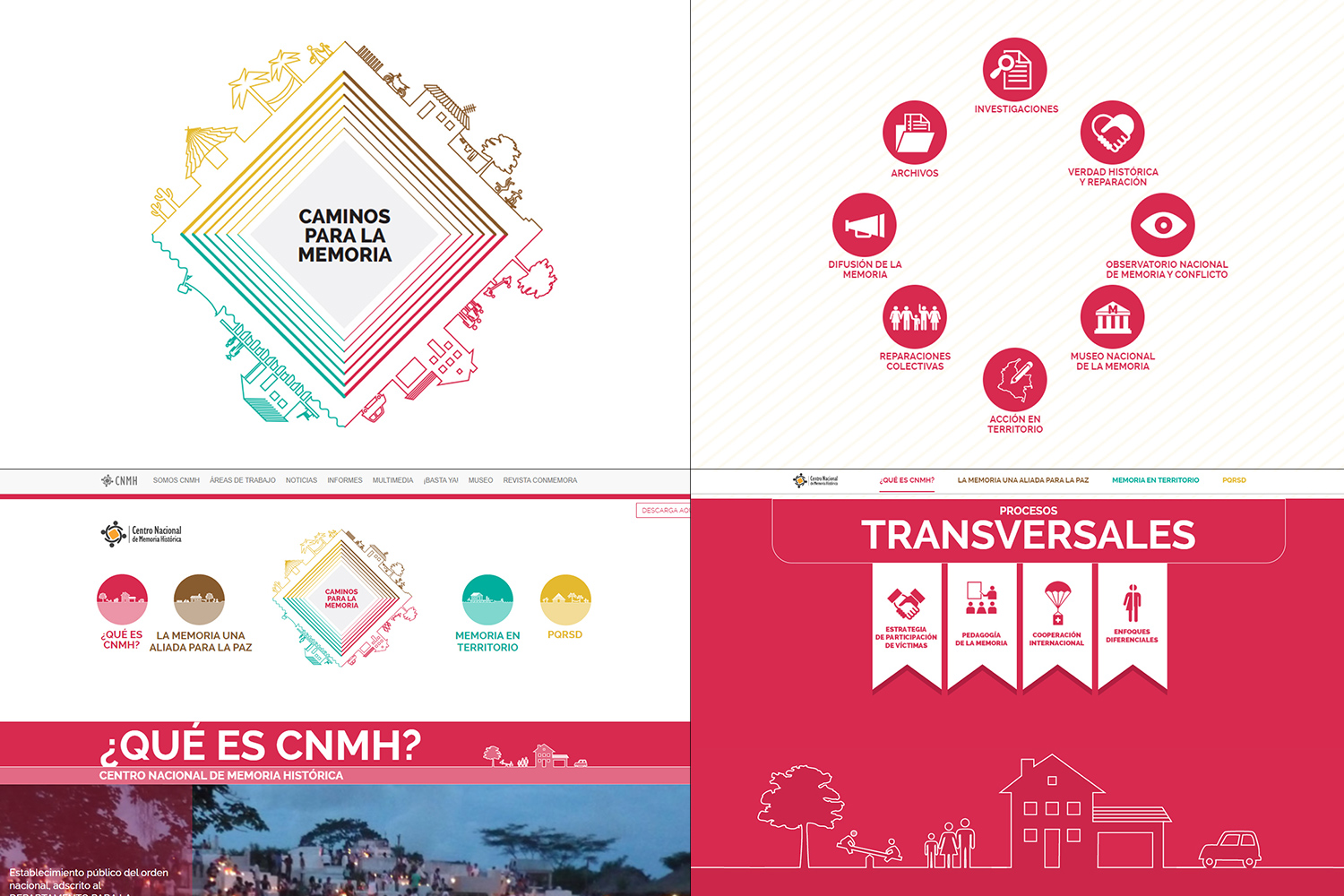 2017/ Website "Chemins de mémoire" - Centro Nacional de Memoría Histórica