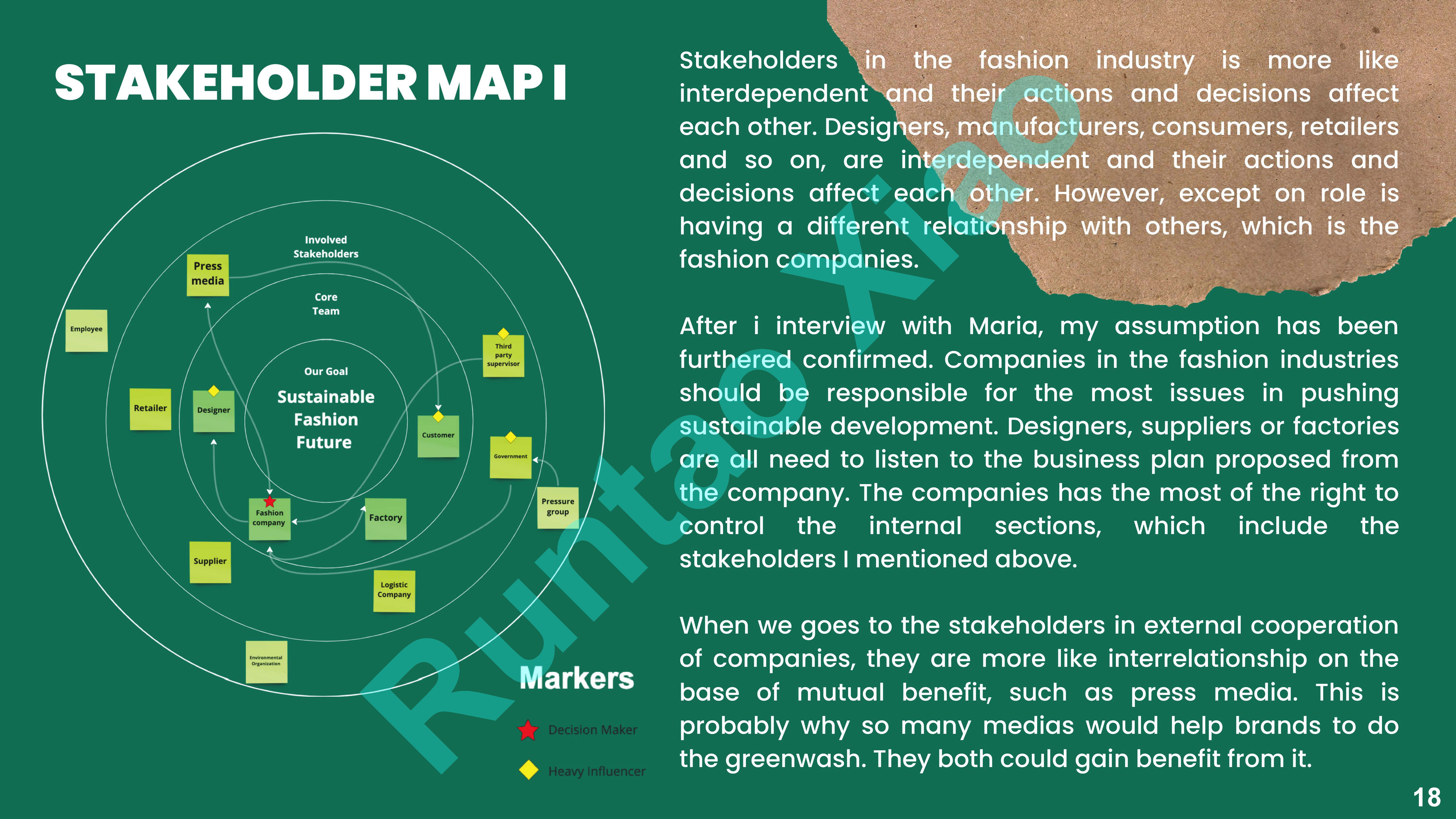 Communication study_ Brand and customer_Sustainable fashion future.pdf