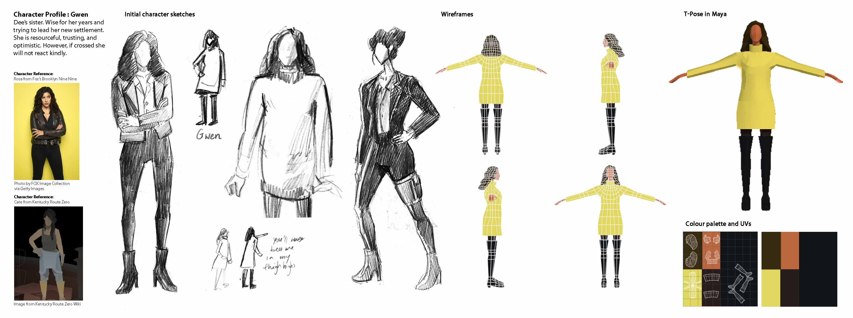 Character design sheet for Gwen