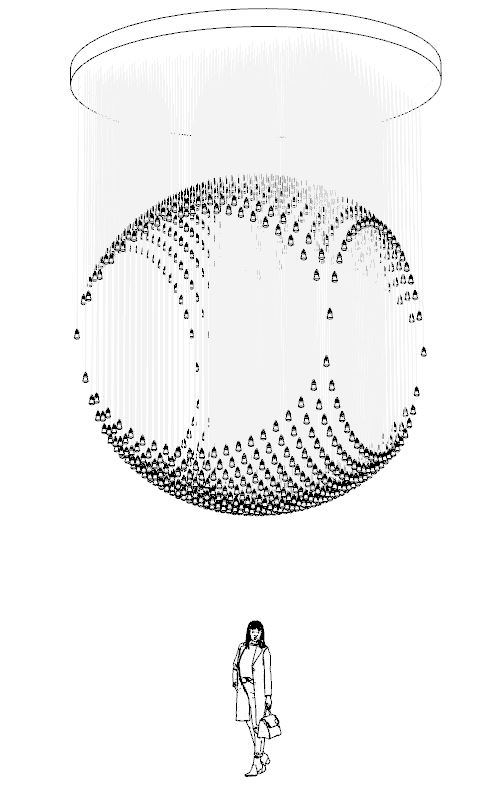 Custom Project - Modeling & ideation
