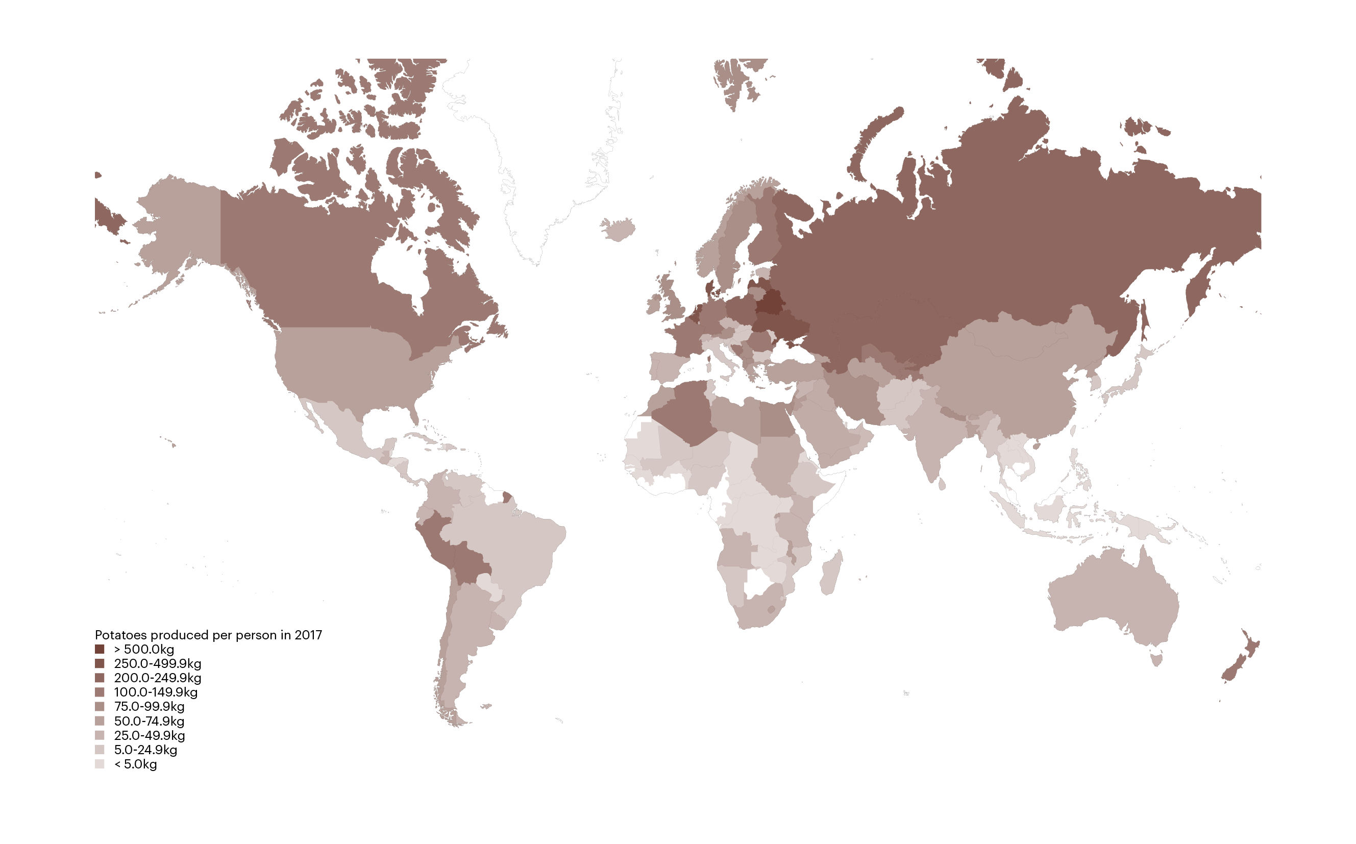Nowadays potatoes have become a staple food throughout the globe, mostly in countries in the northern hemisphere.