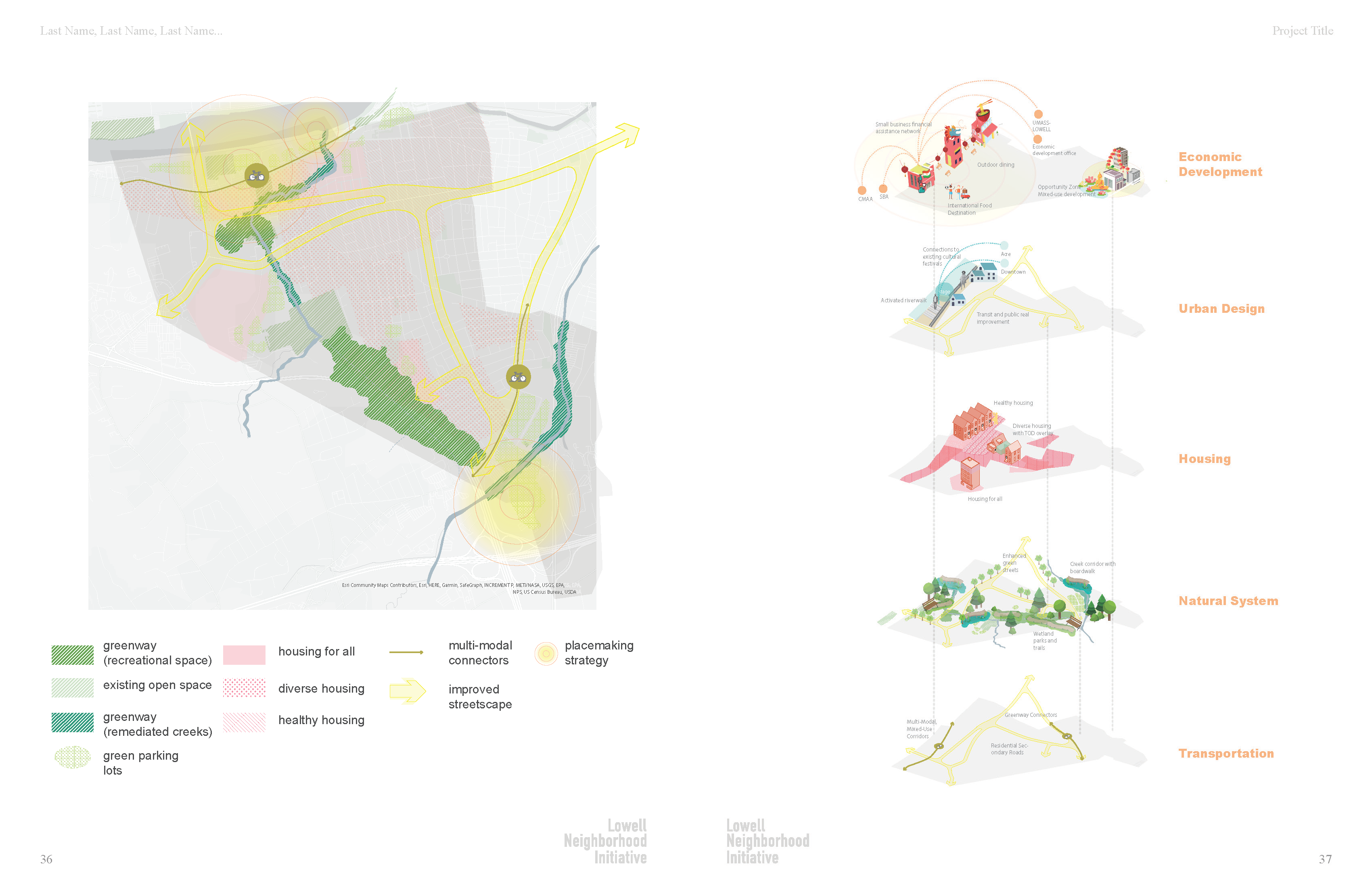 Spread from Upper Highlands Lowell 2021 report showing the location and interconnectedness of student project proposals for the neighborhood