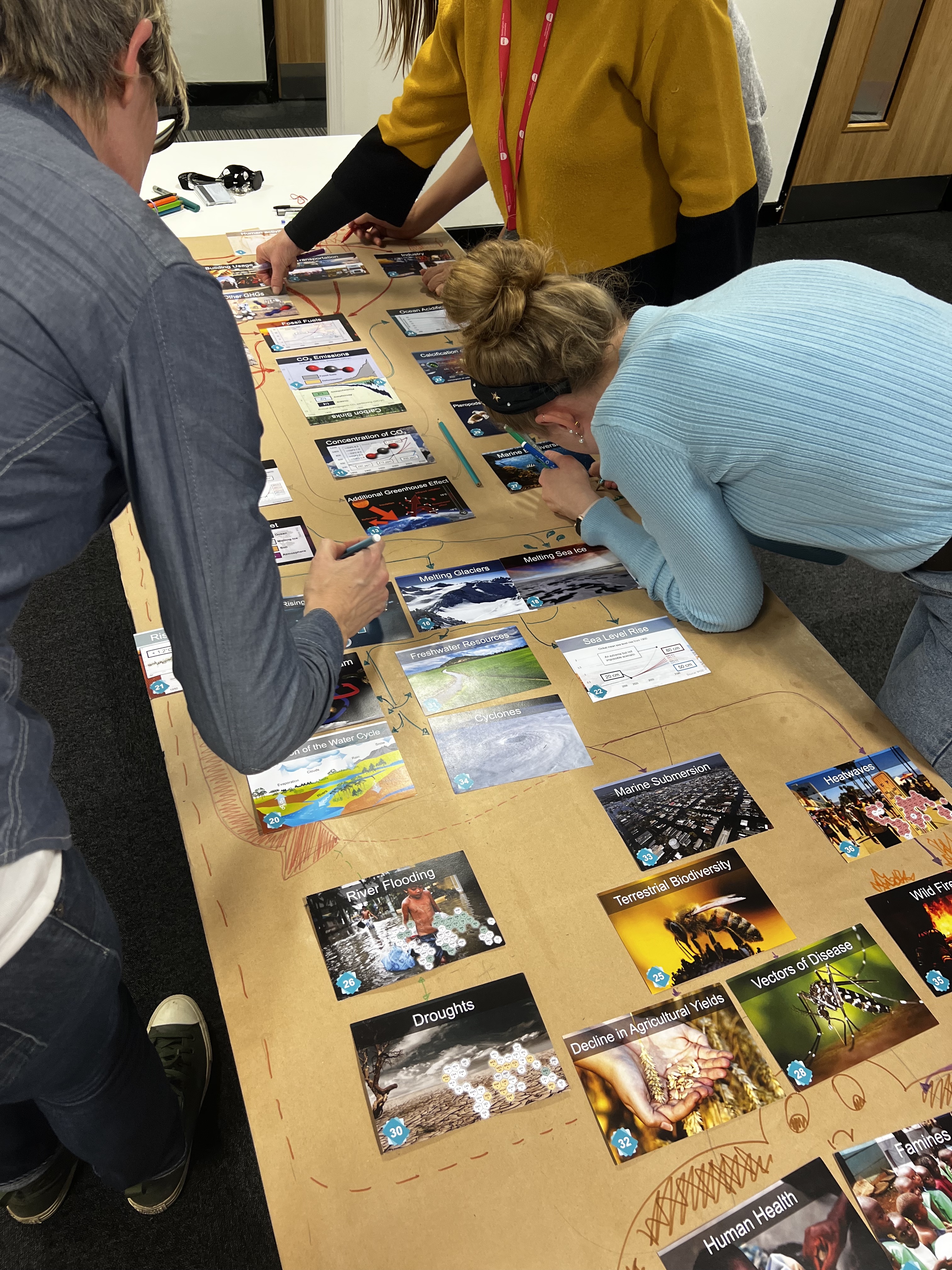 The Climate Fresk Workshop