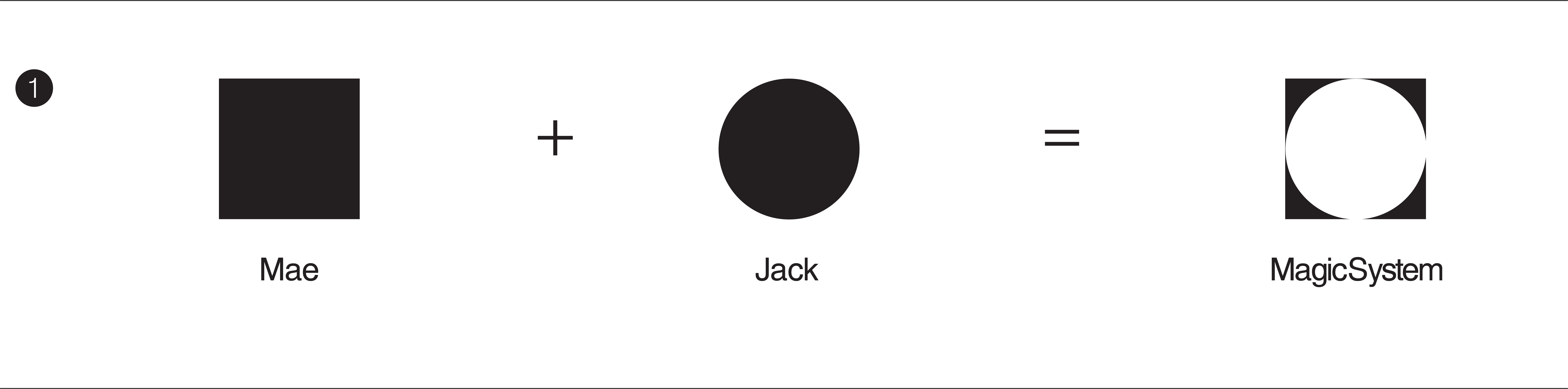 Magic System (Logo) — Zk — Graphic Designer