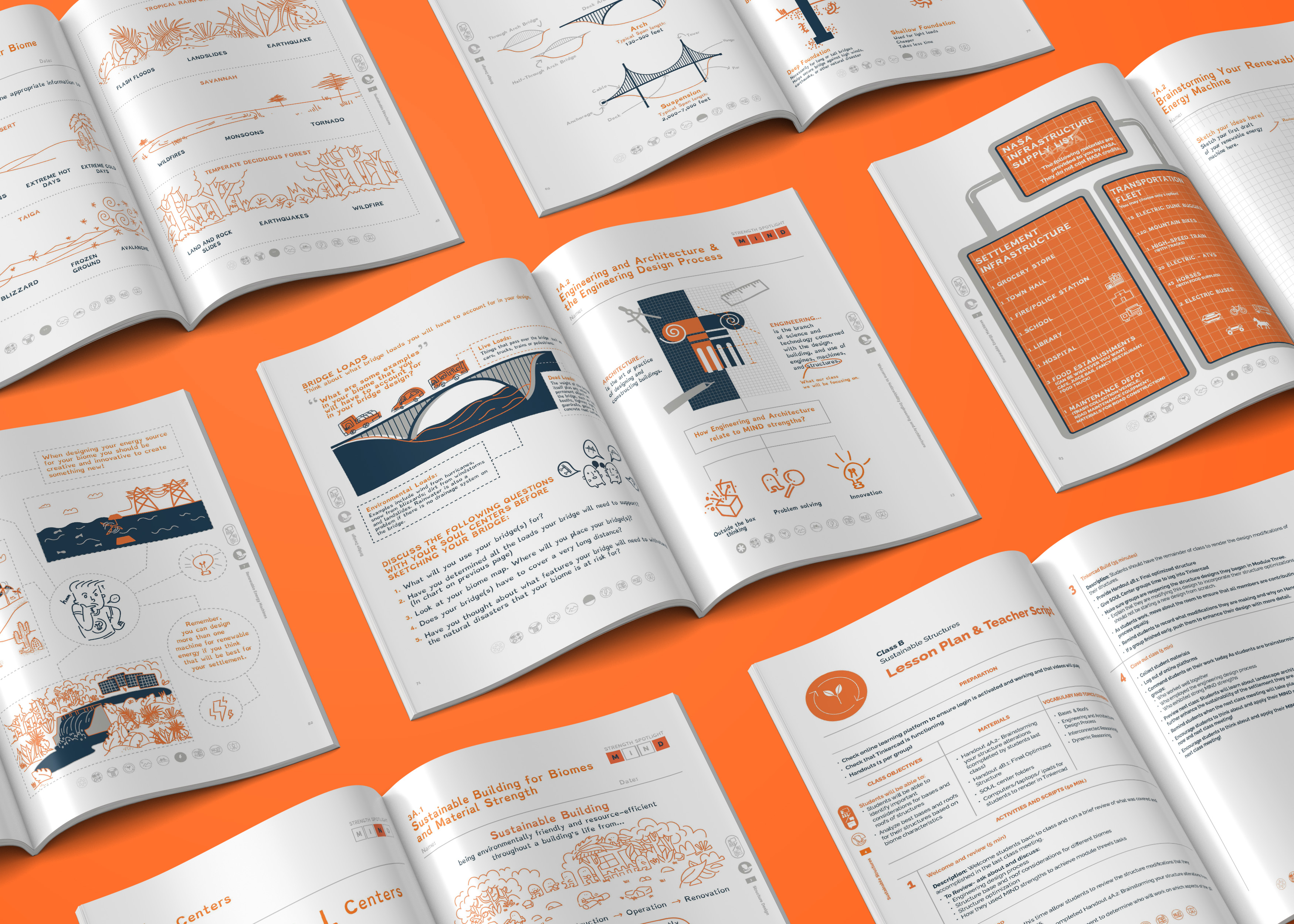 Entrepreneur and Innovators & Engineer and Architecture Curriculum Material