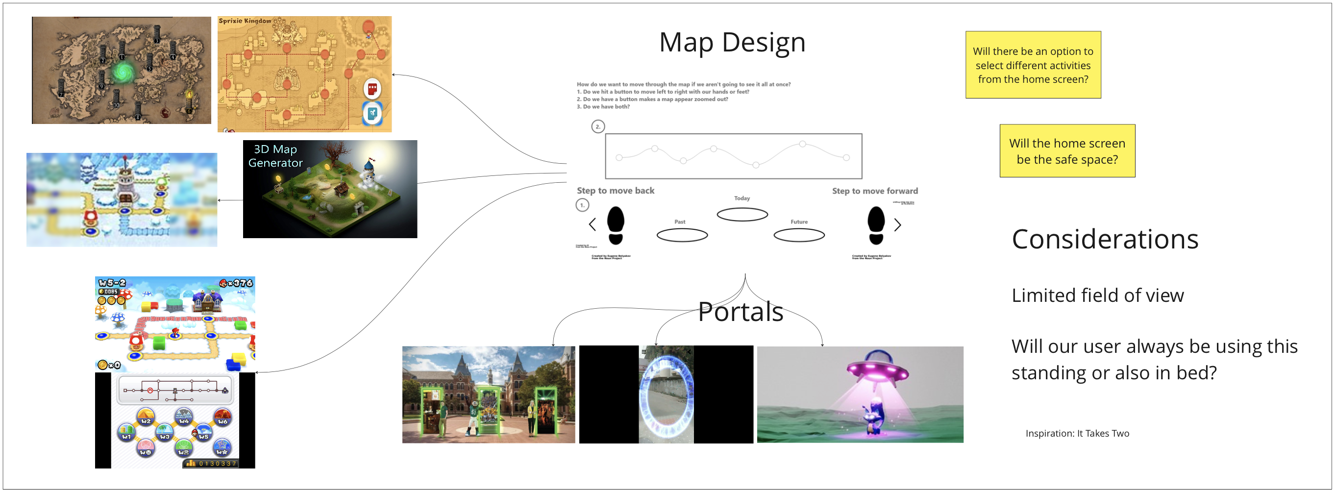 Portals and Visuals (Map Design)