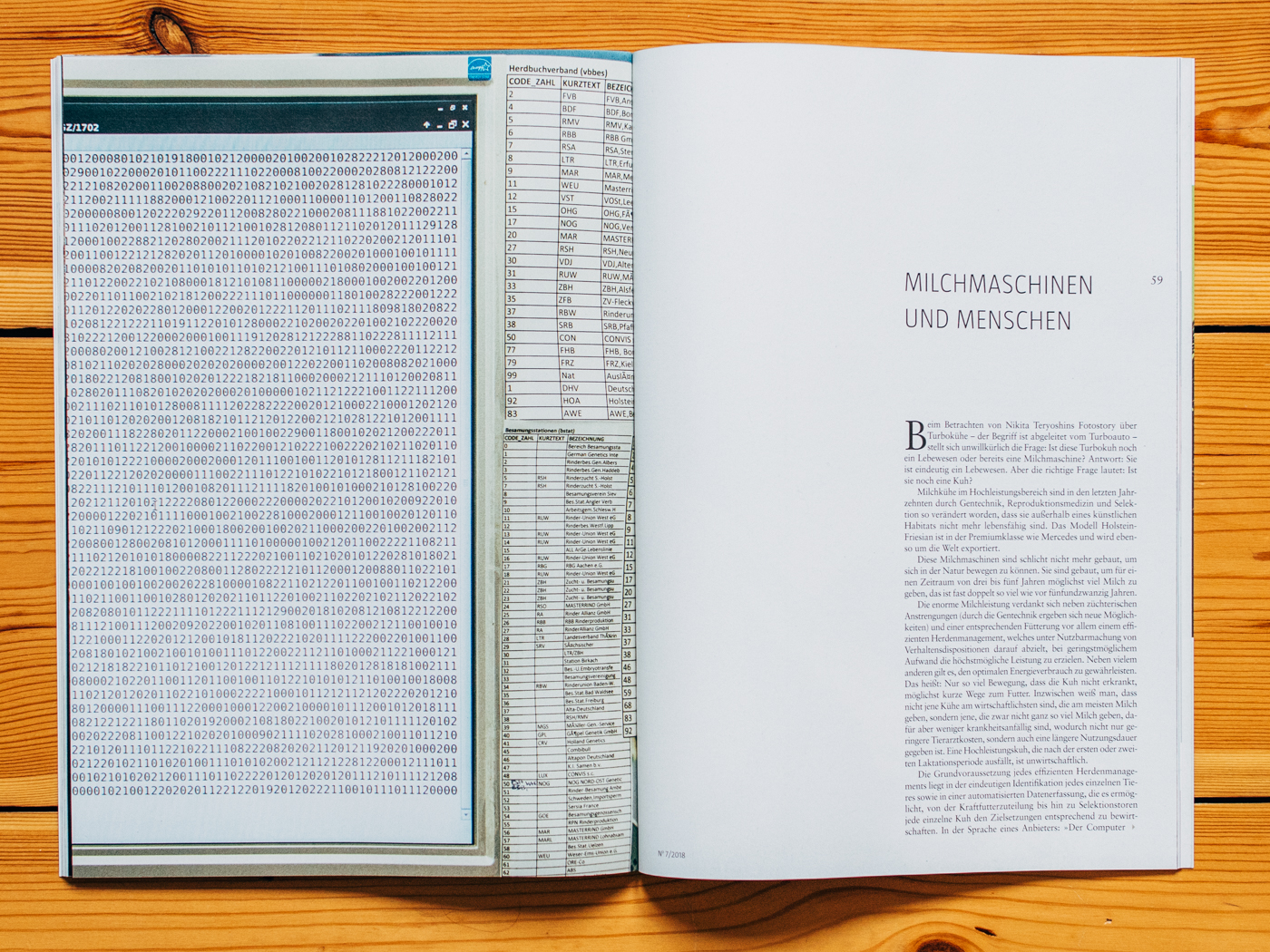 FuturZwei / Hornless Heritage / Dezember 2018