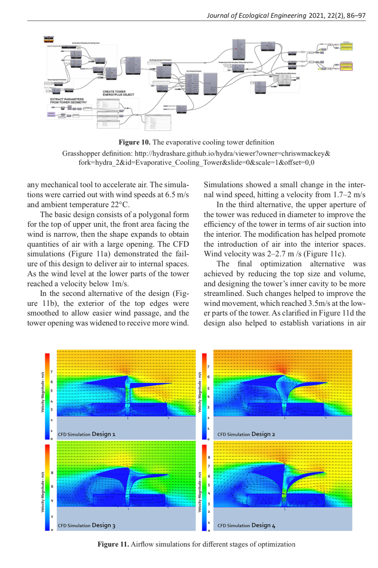 Computational Fluid Dynamics opens new possibilities for the design of forms for passive heating and cooling. Credit: Bushra Obeidat, Hammam Kamal, Amal Almalkawi