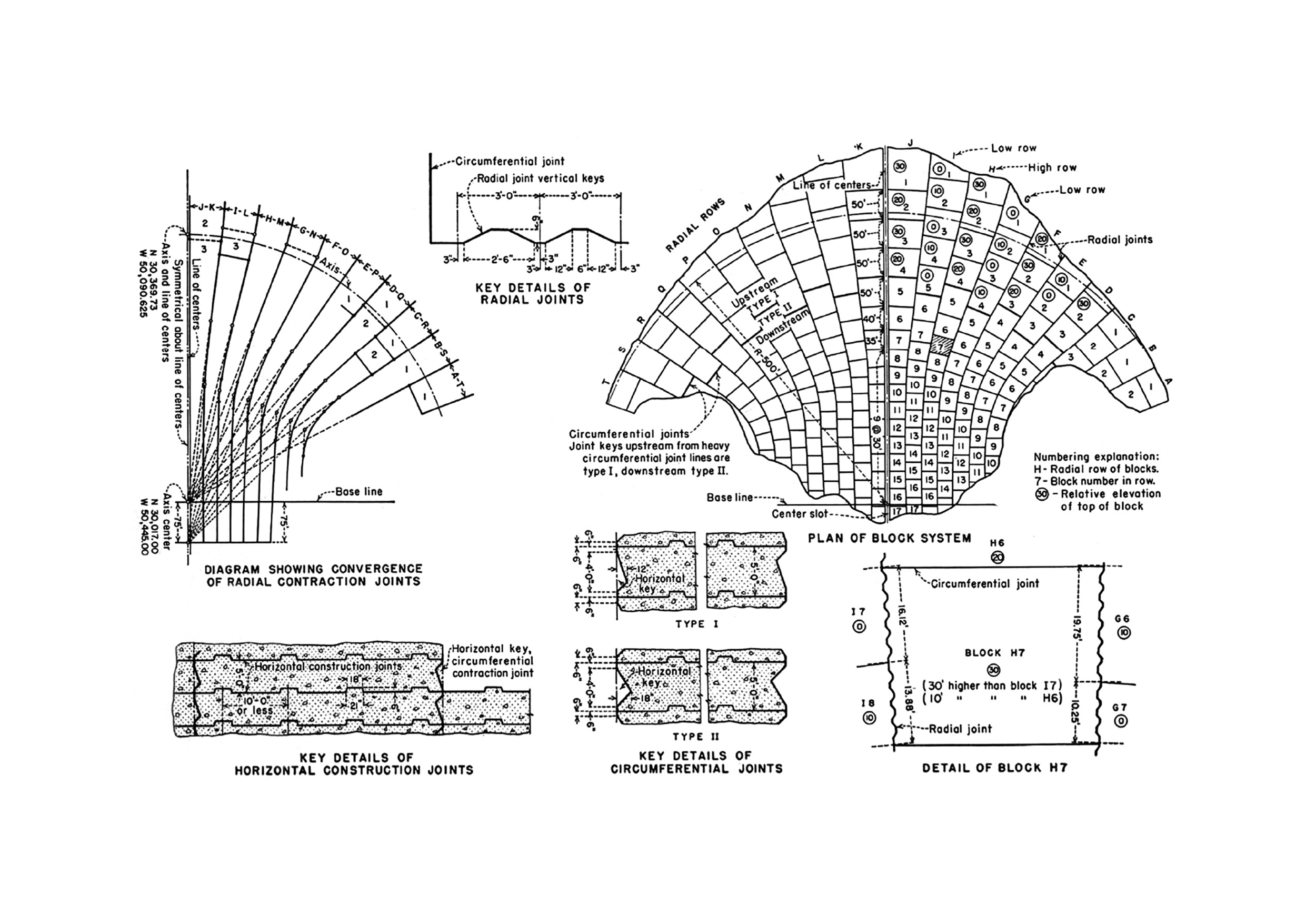 Grande Dixence Dam | Switzerland
