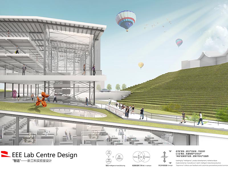 ”智造“——新工科实验室设计三年级