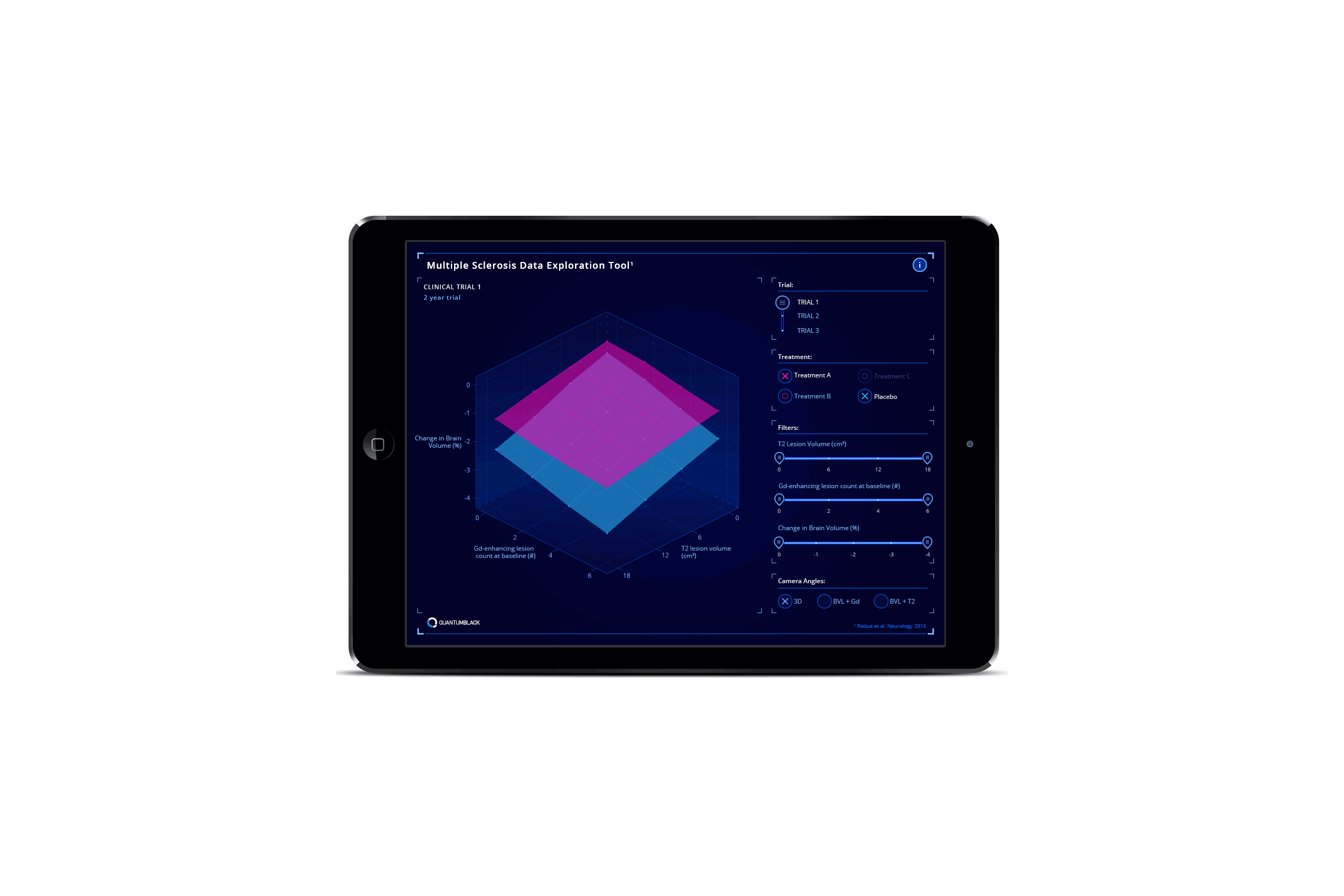 Animation showing how interacting with the sliders allows the user to selectively compare surface plane sectors