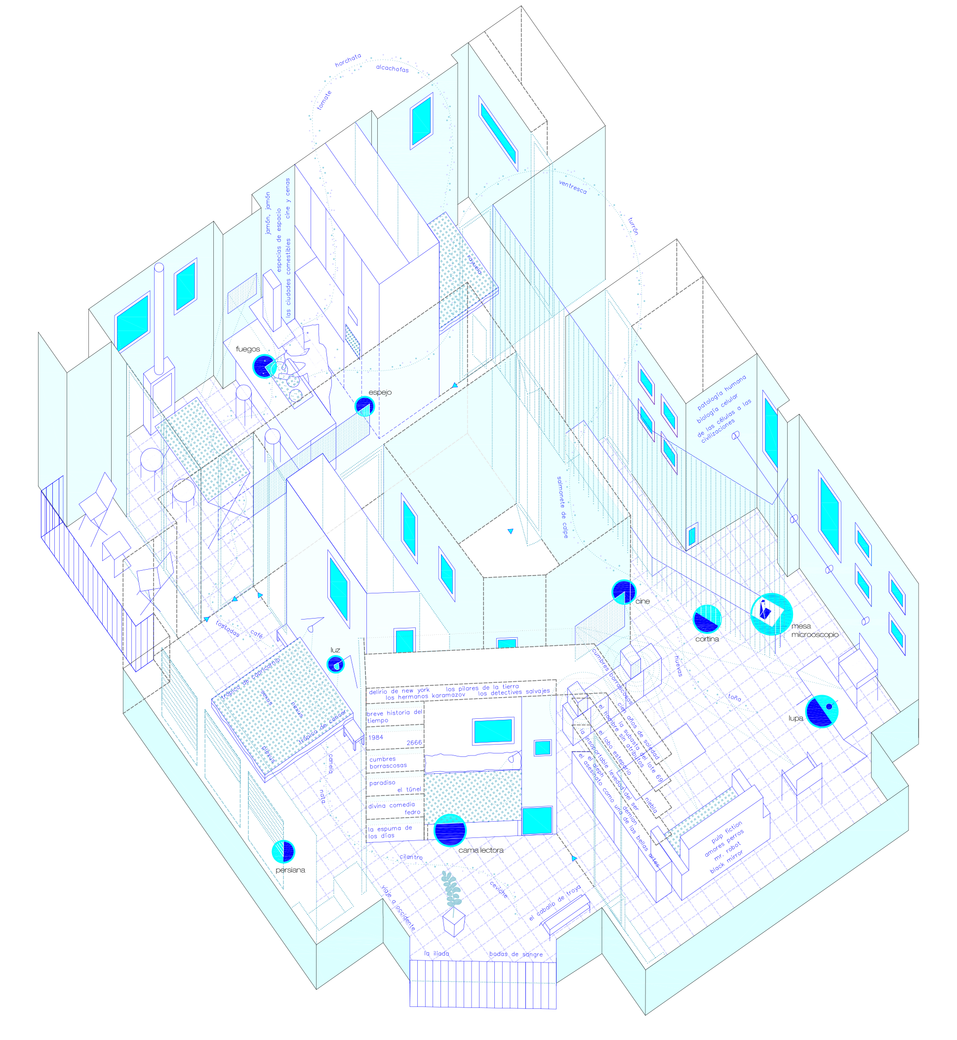 LAS MIL Y UNA / Alicante