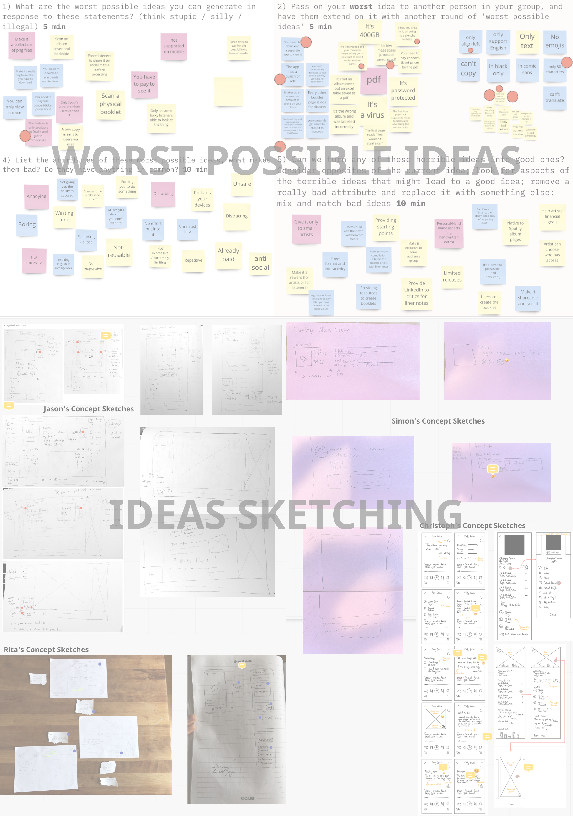Development Methods