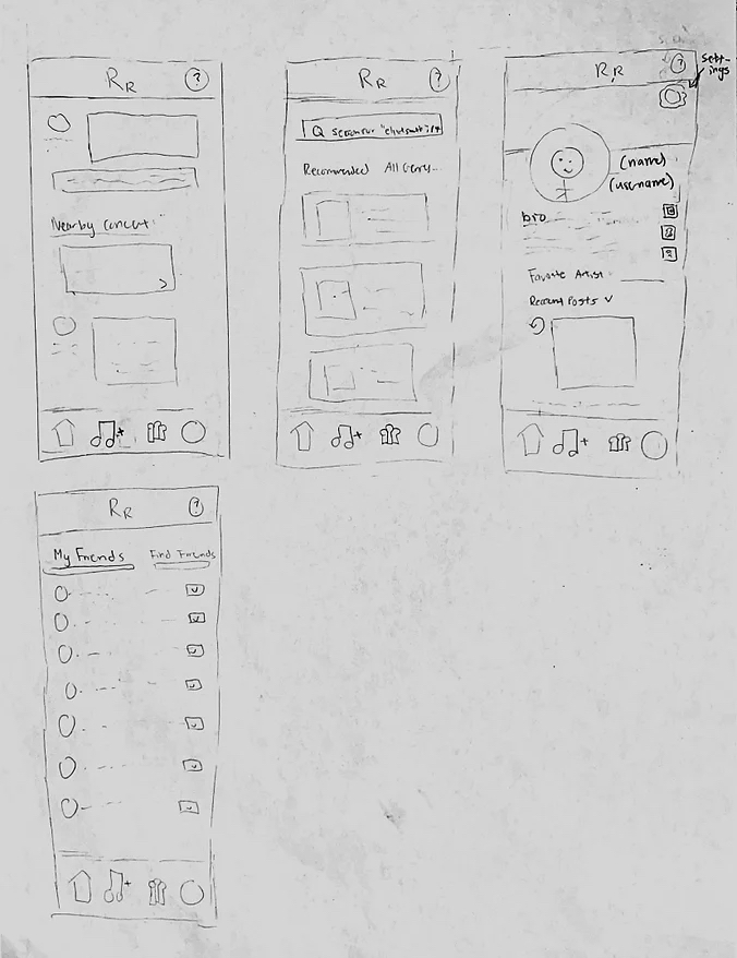 Initial Design of Home Page