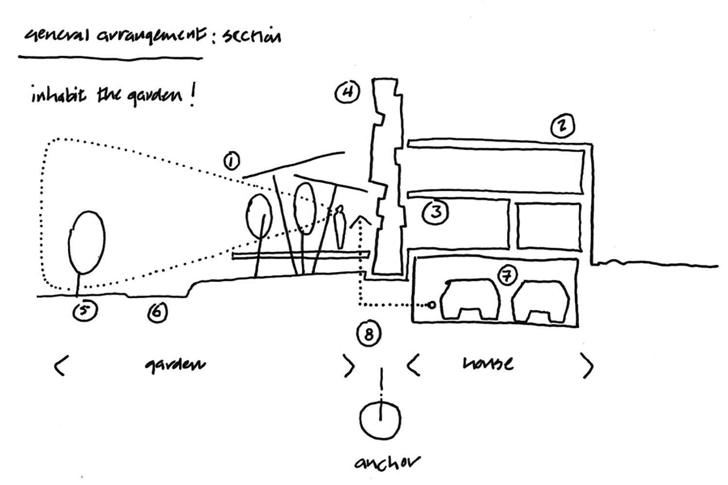 what-s-the-difference-between-a-concept-and-a-workable-scheme-or