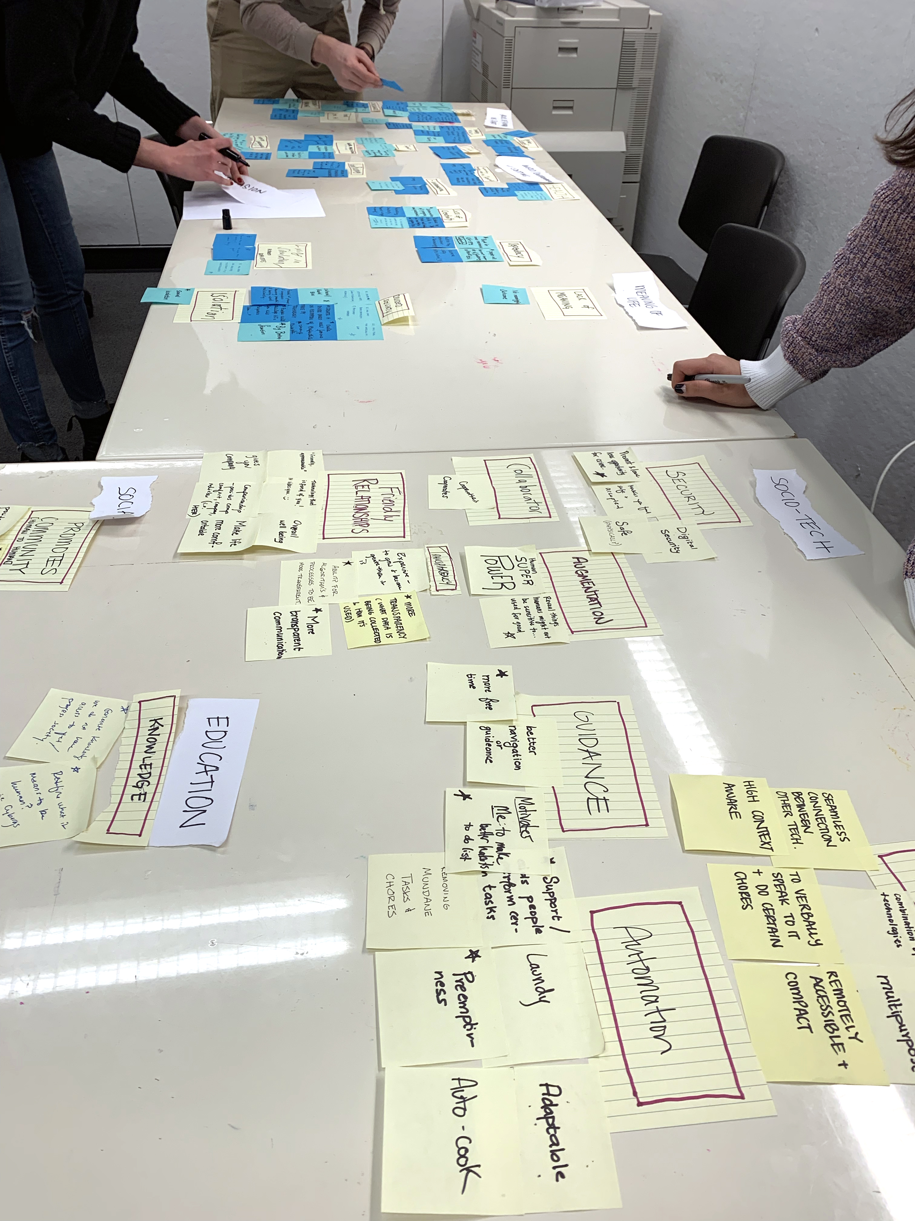 Workshopping Probe Results