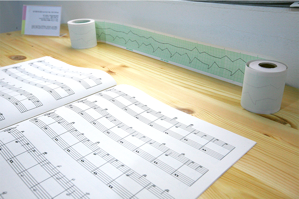 Synthroid Tab. 0.1 &0.05mg: Everyday, Everymorning, Forever (2016)