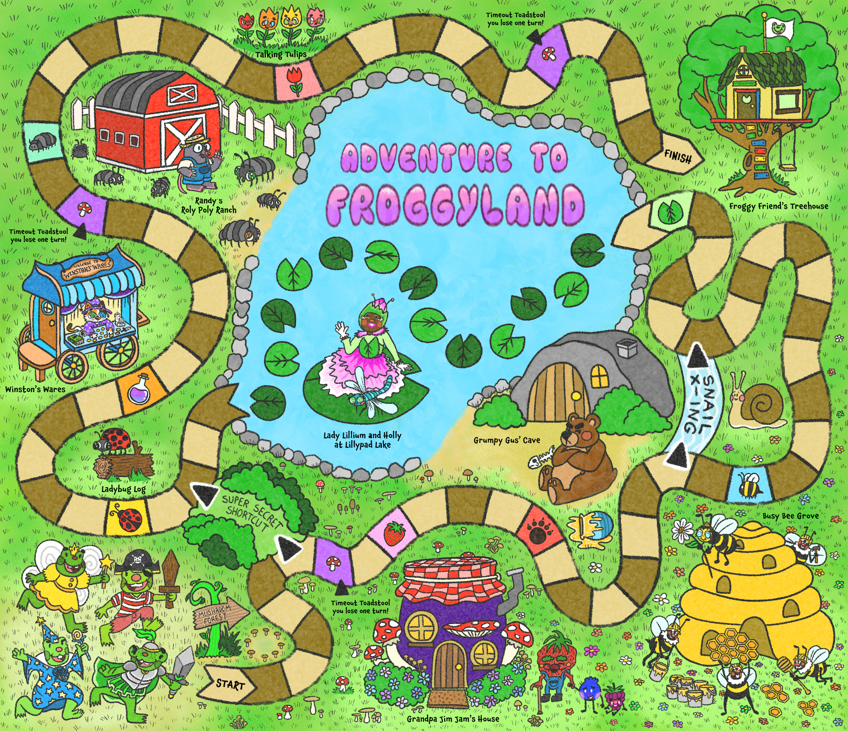 Adventure to Froggyland Game Boarddigital print on chipboard, 18.1 in x 21 in, 2023